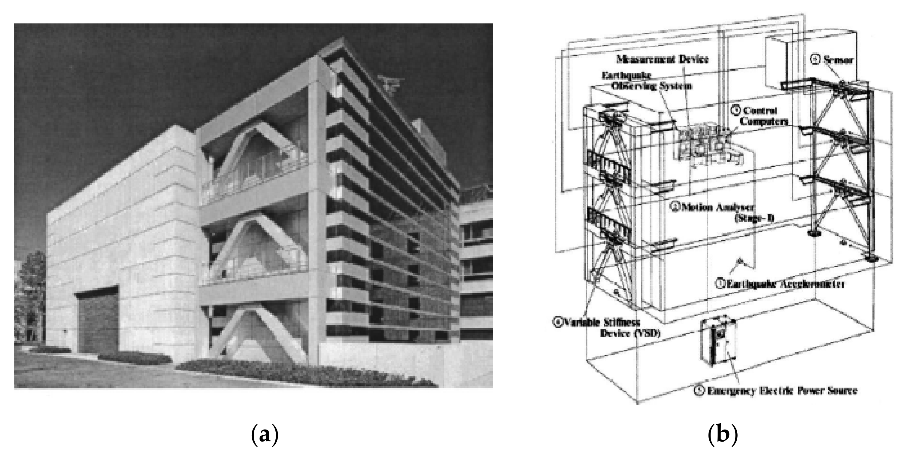 Sensors 22 08581 g020 Sensors 22 08581 g020
