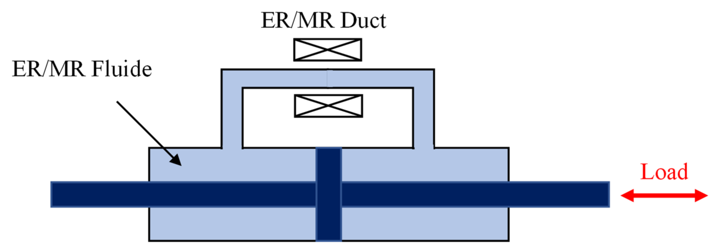 Sensors 22 08581 g021 Sensors 22 08581 g021