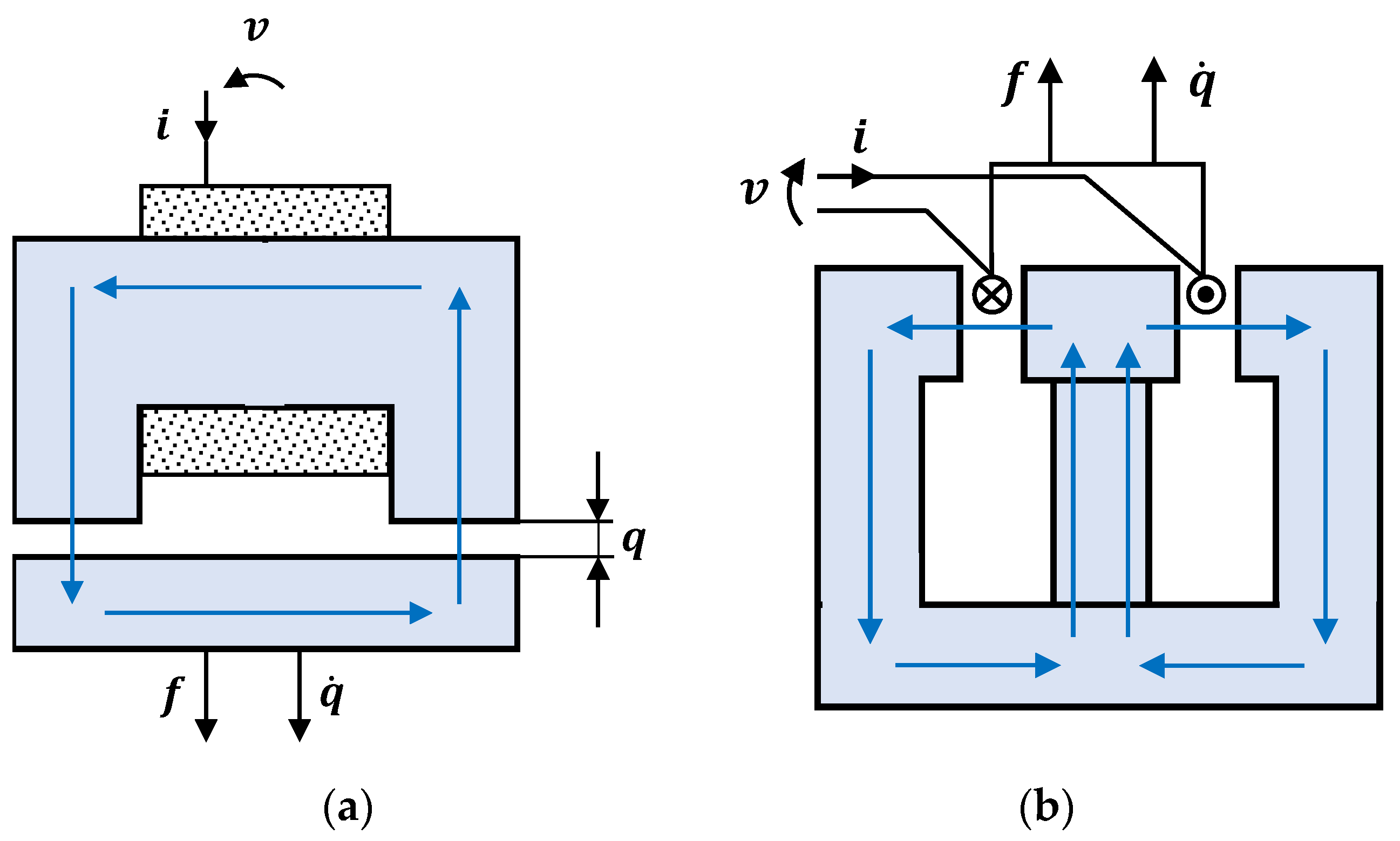 Sensors 22 08581 g023 Sensors 22 08581 g023