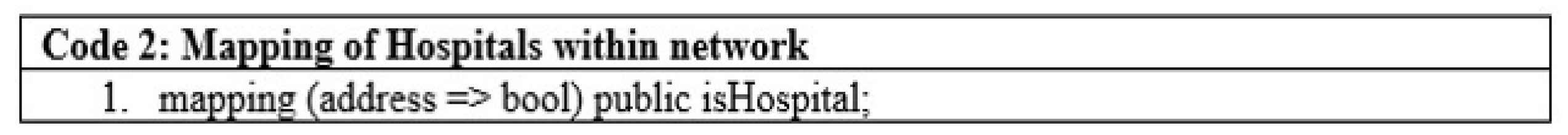 Sensors 22 08582 g008