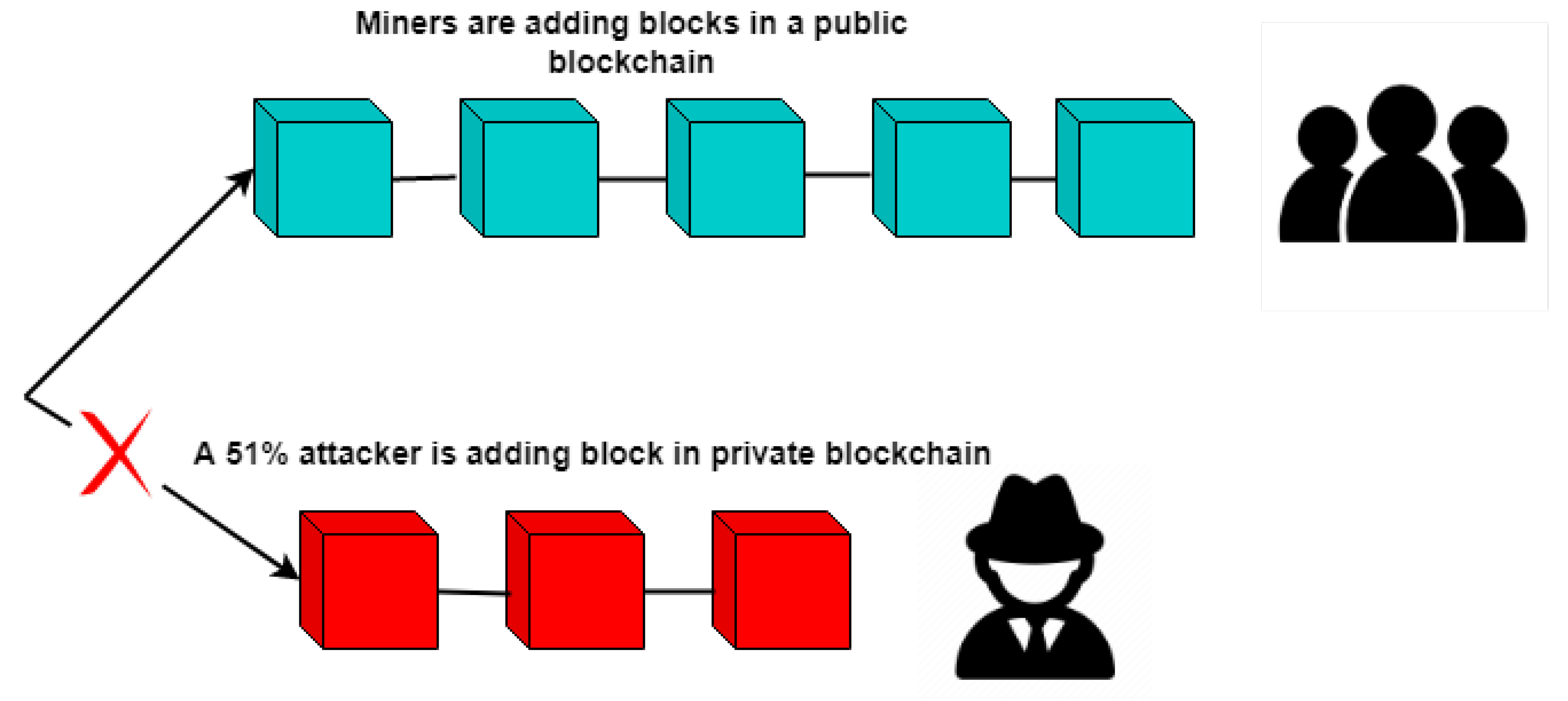Sensors 22 08582 g014