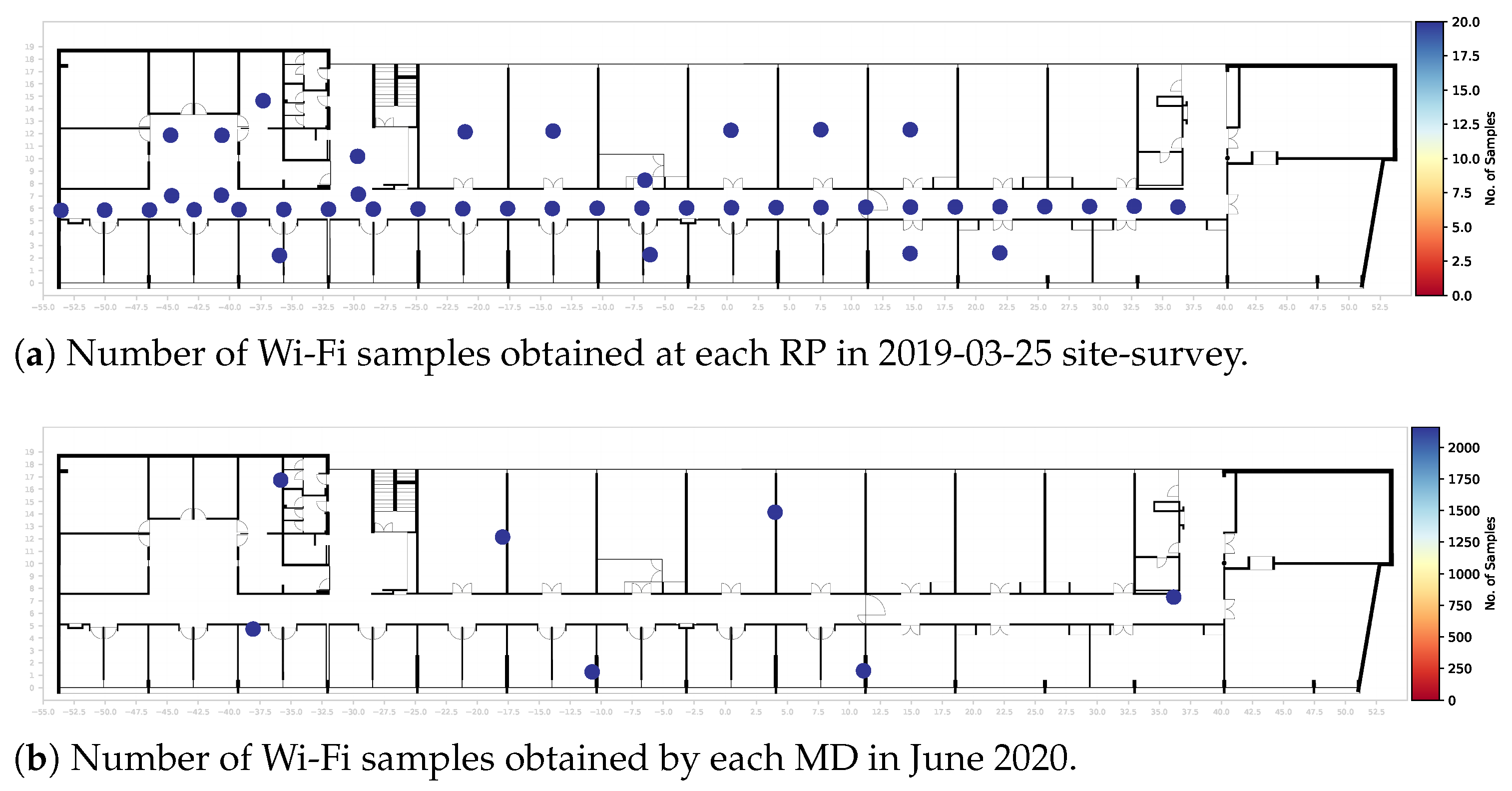 Sensors 22 08585 g007