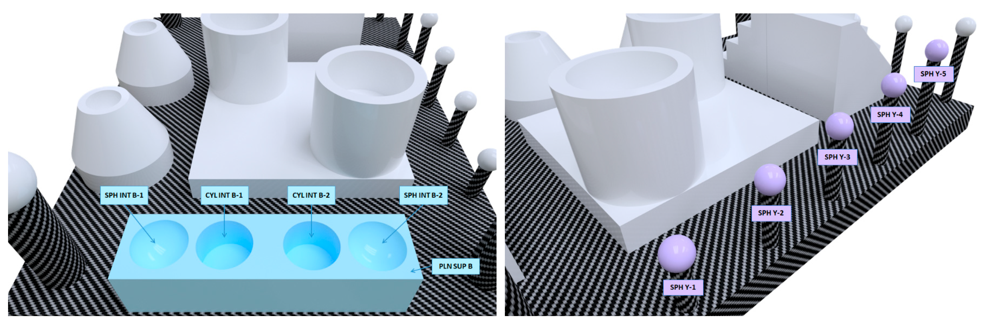 Sensors 22 08596 g002b