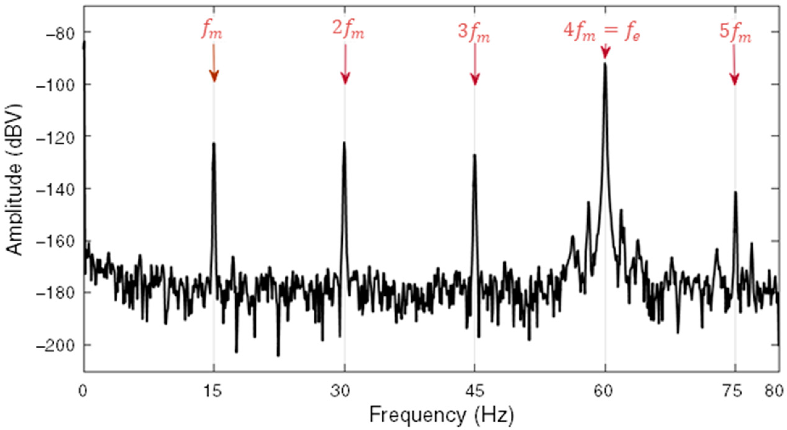 Sensors 22 08631 g001