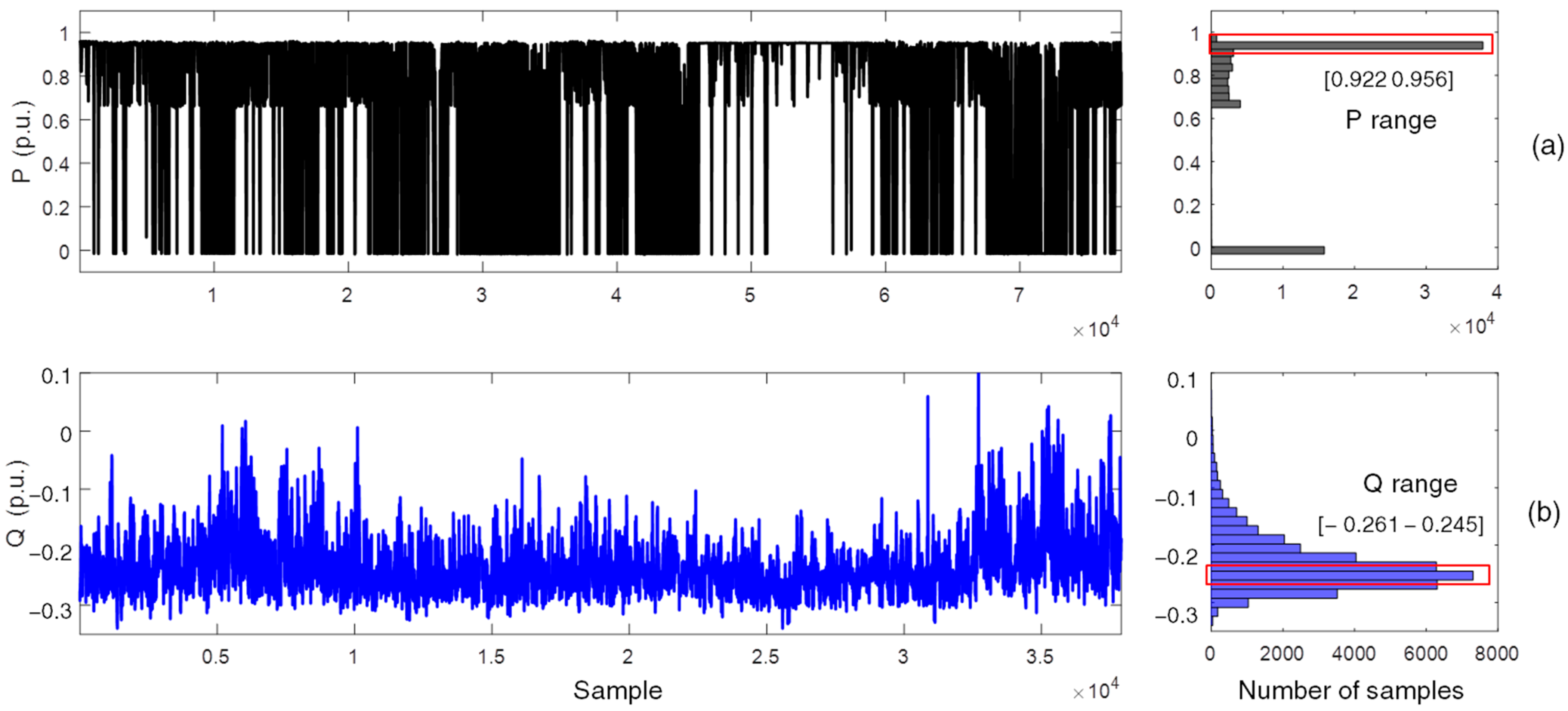 Sensors 22 08631 g015