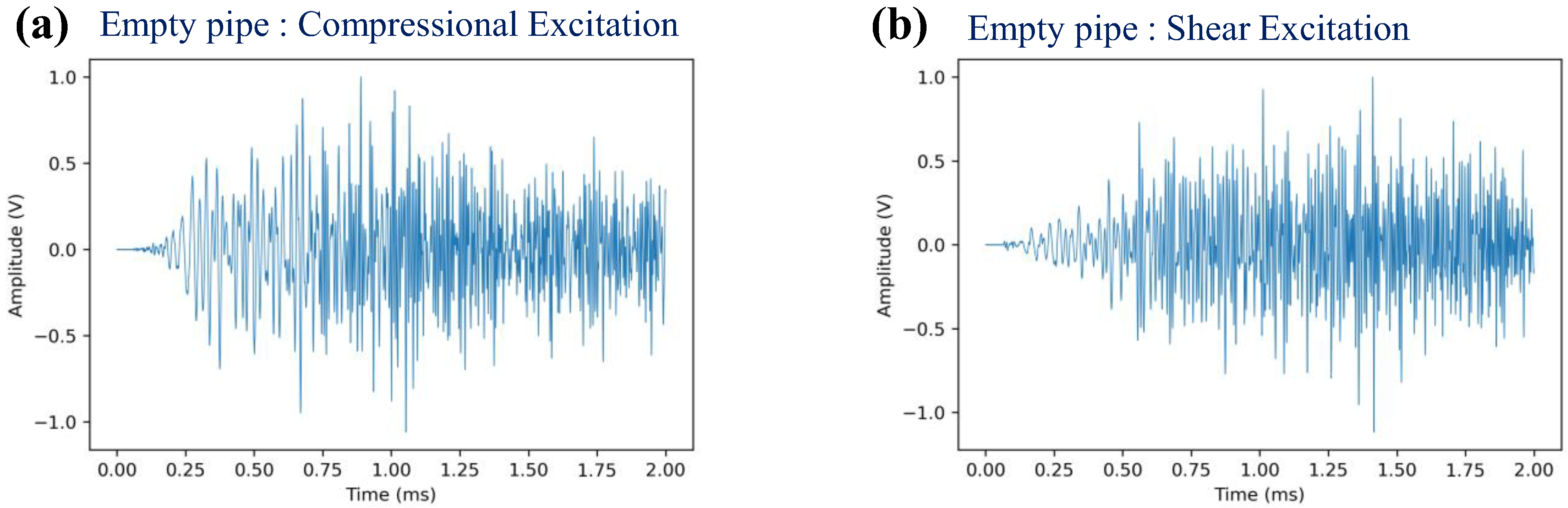 Sensors 22 08647 g006