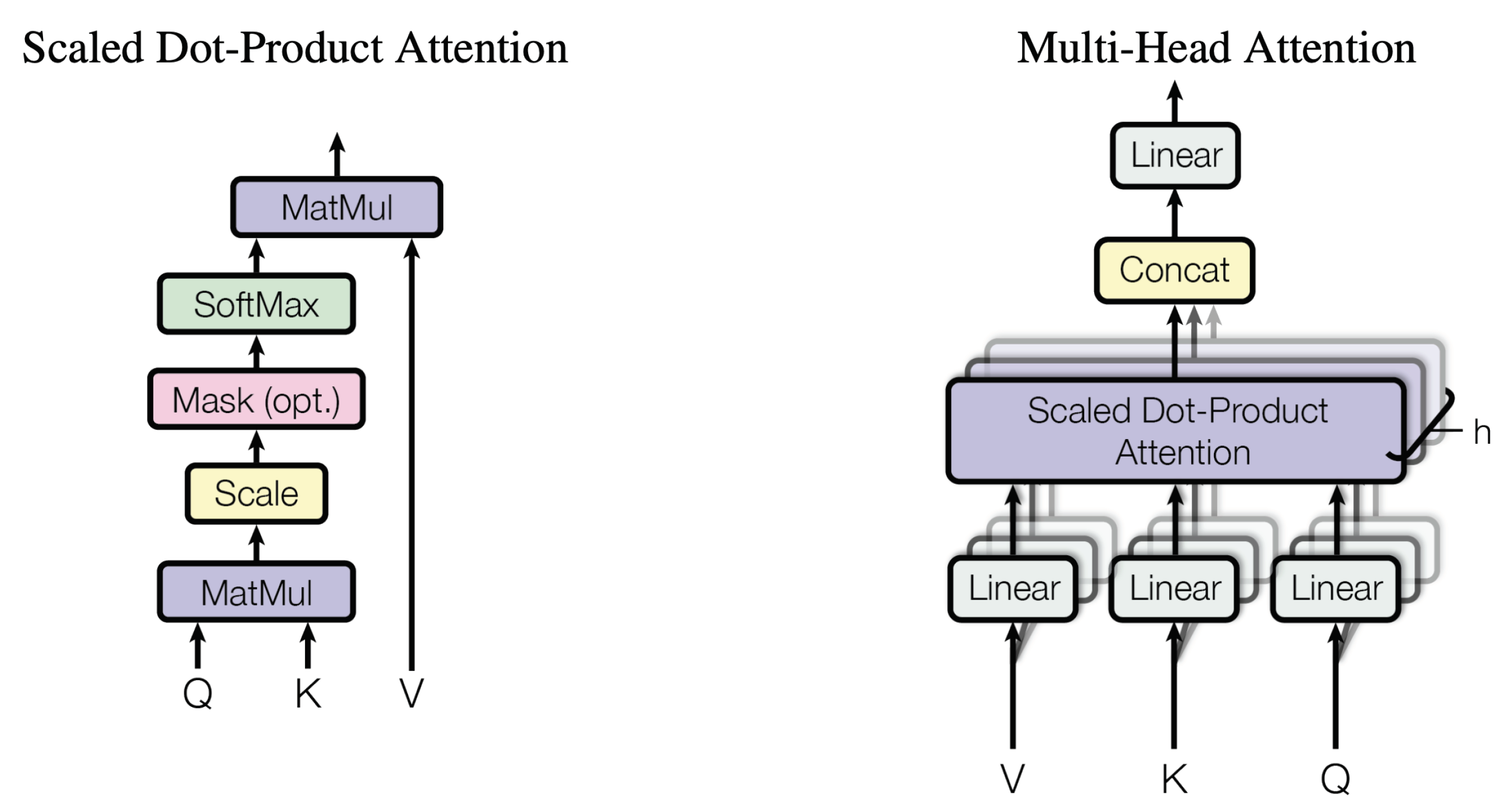 Sensors 22 08651 g003