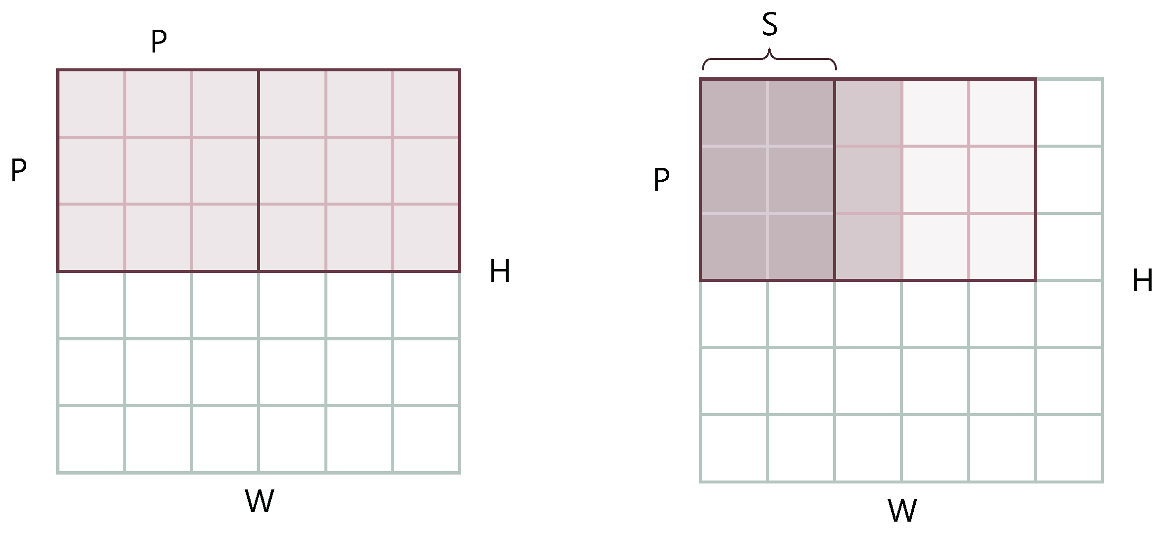 Sensors 22 08651 g005