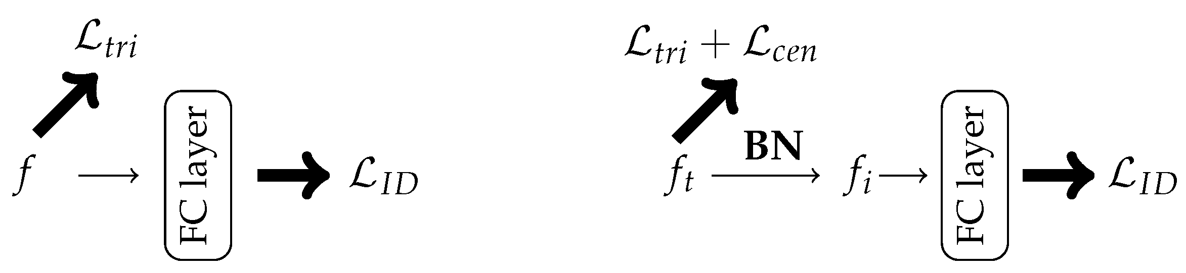 Sensors 22 08651 g007