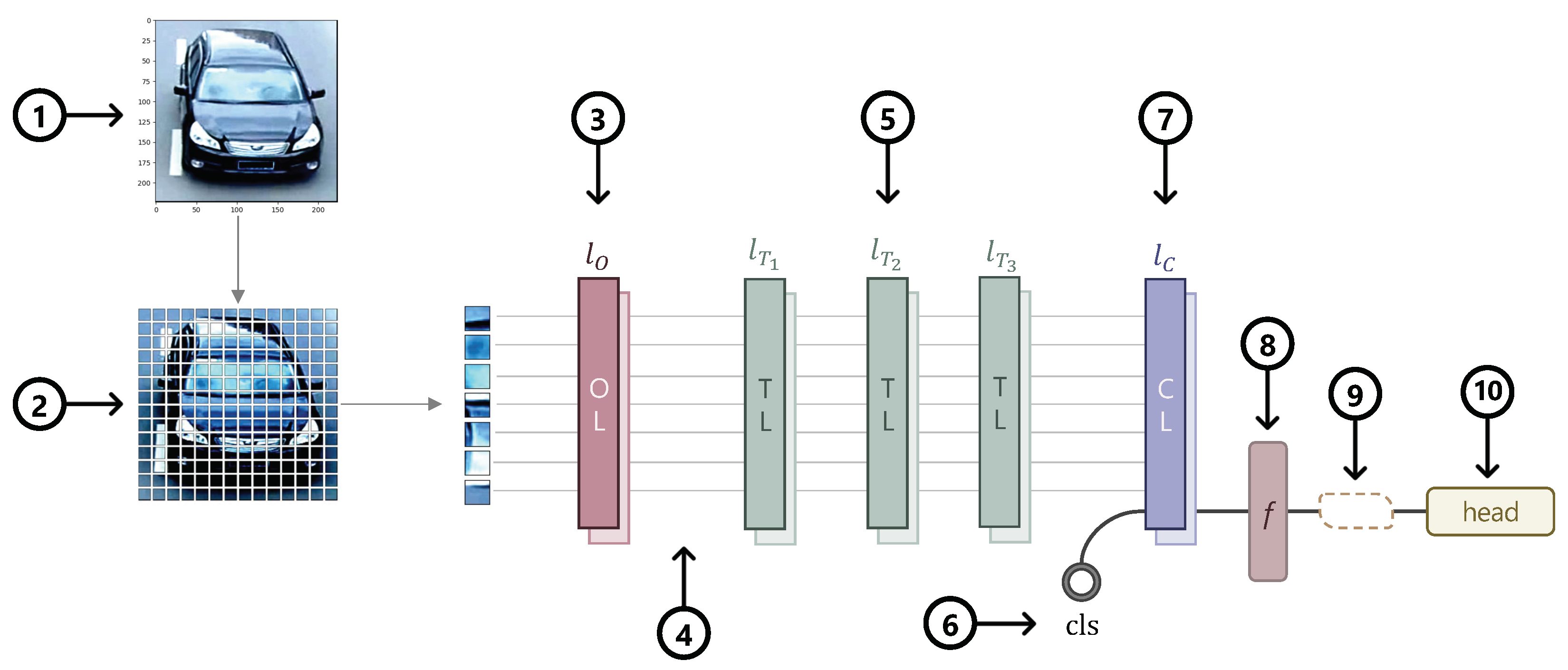 Sensors 22 08651 g008