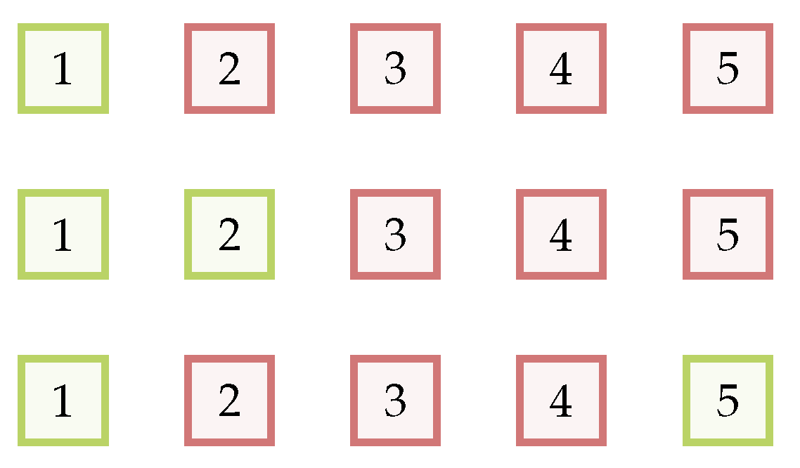 Sensors 22 08651 g009