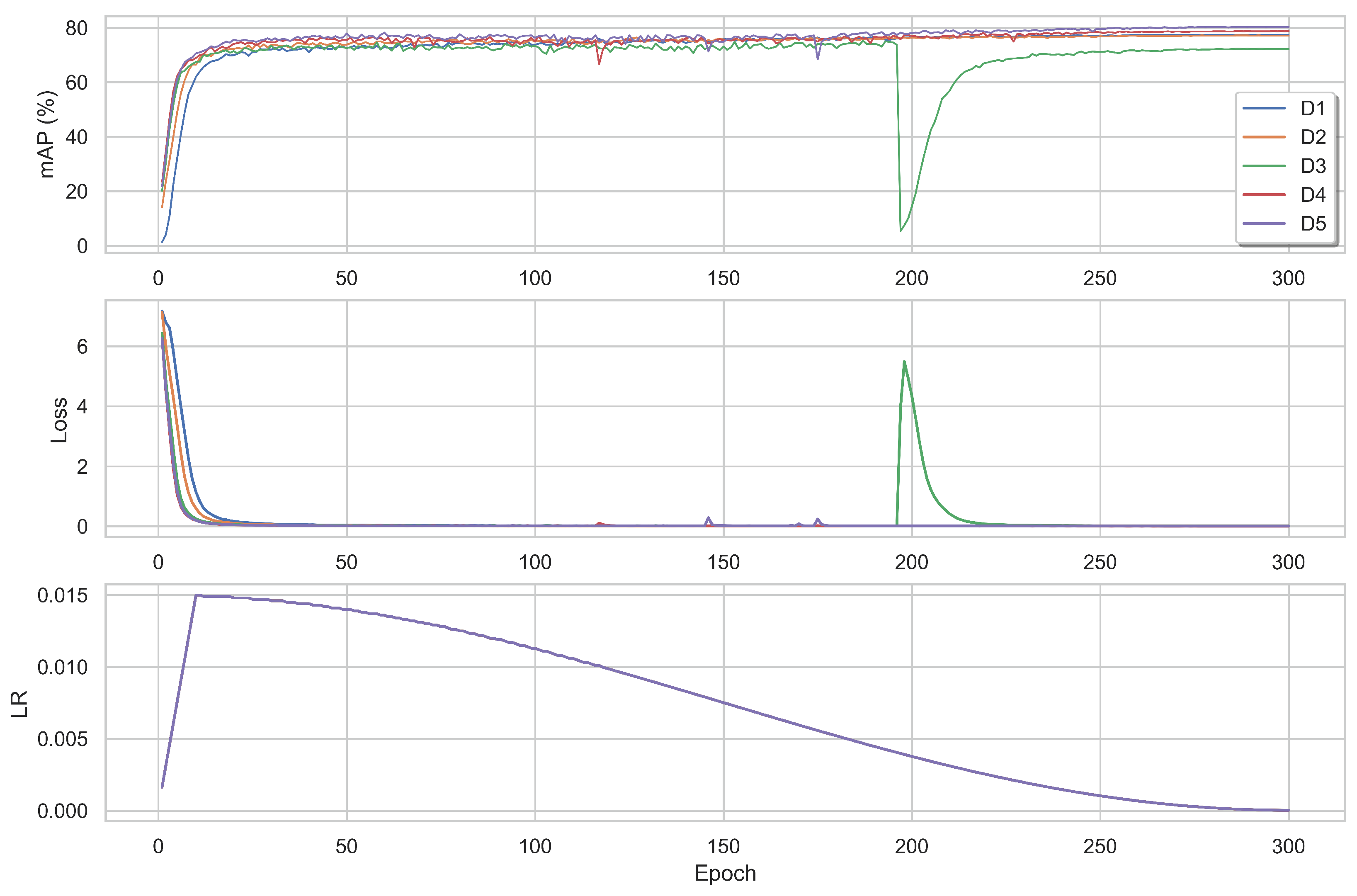 Sensors 22 08651 g013