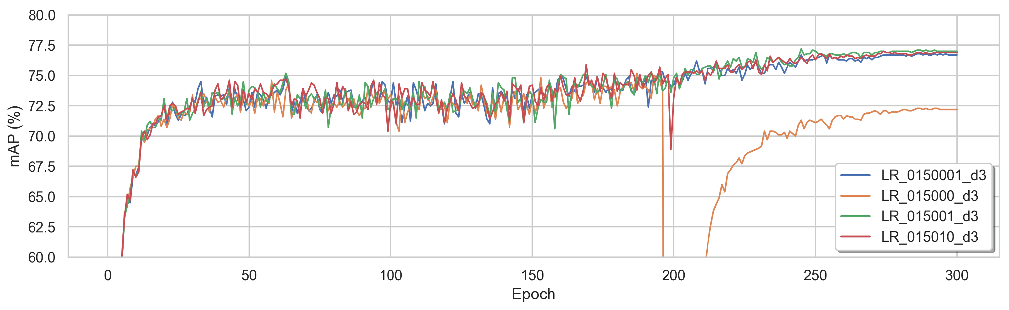 Sensors 22 08651 g014