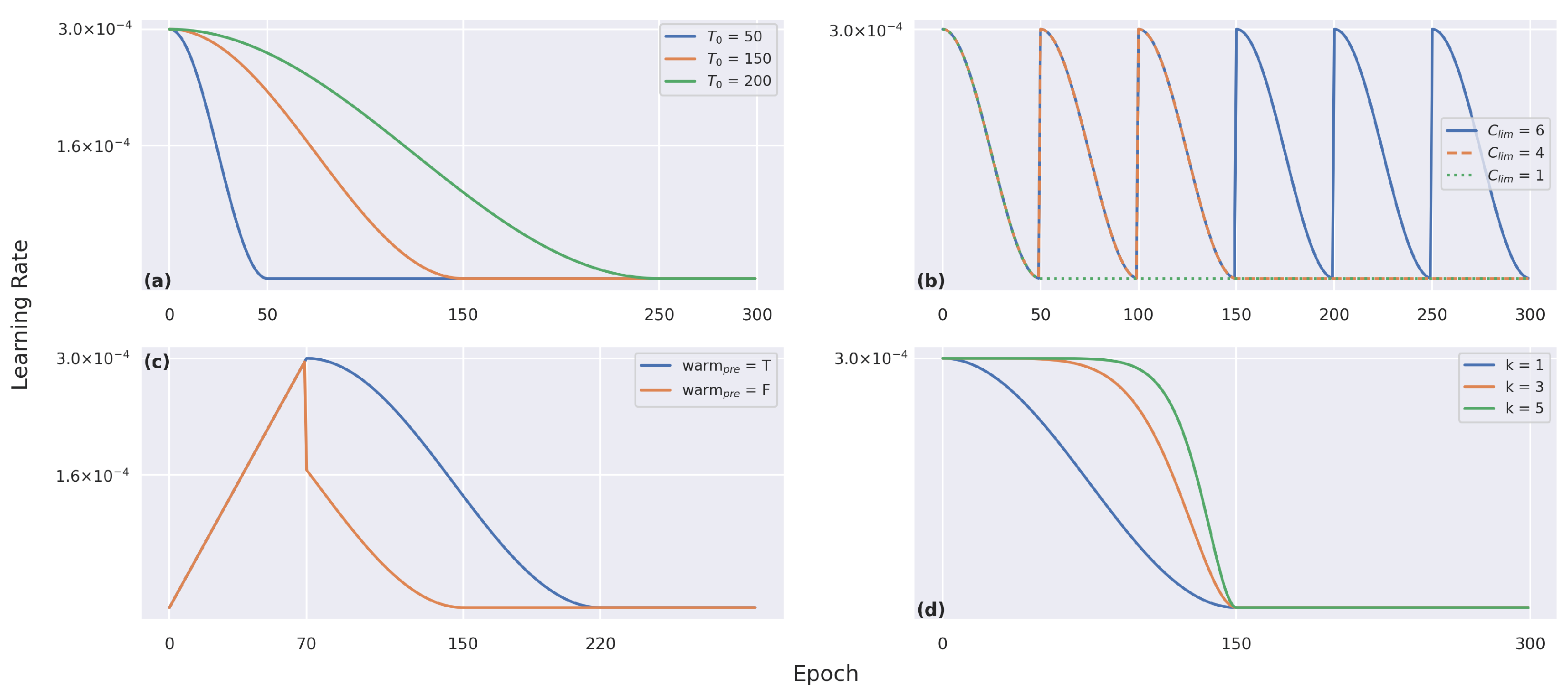 Sensors 22 08651 g015