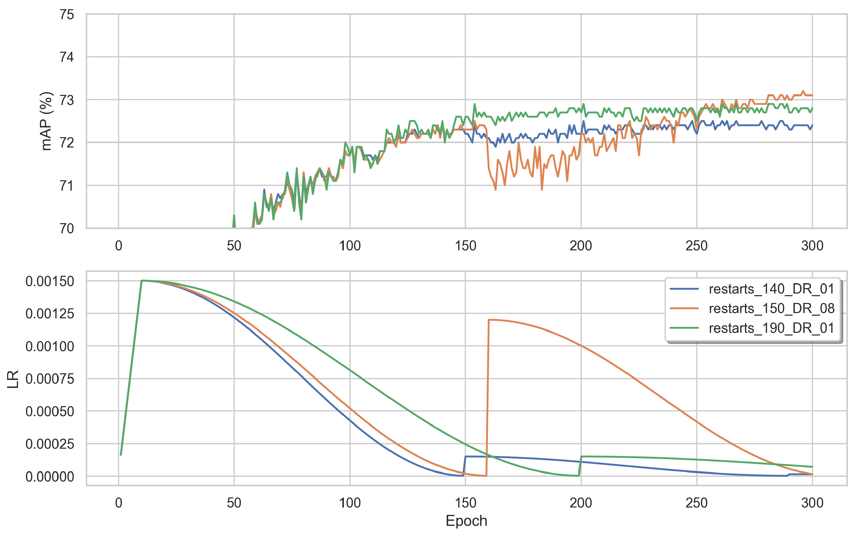 Sensors 22 08651 g017