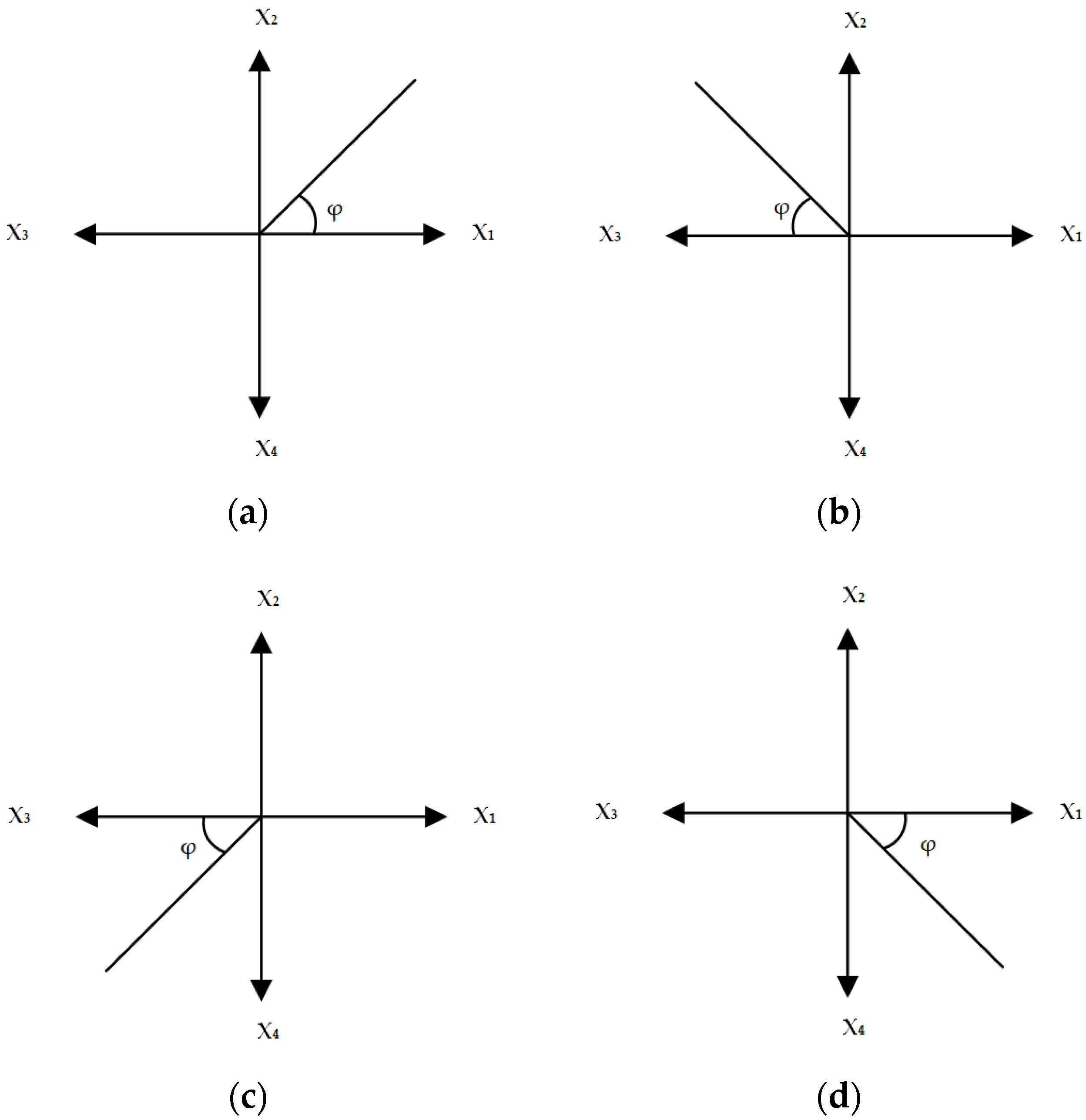 Sensors 22 08659 g005 Sensors 22 08659 g005