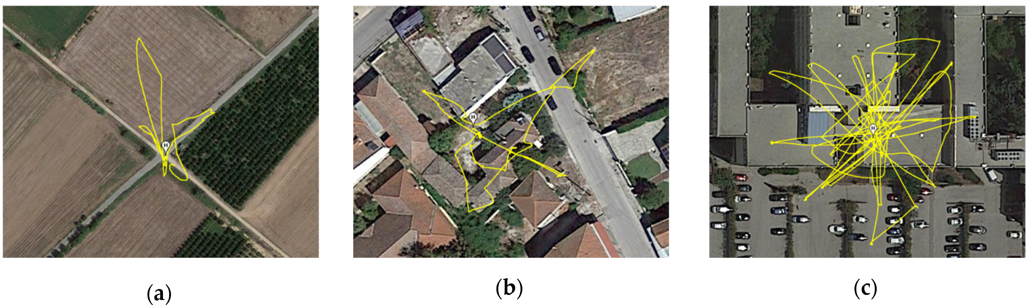Sensors 22 08659 g008 Sensors 22 08659 g008