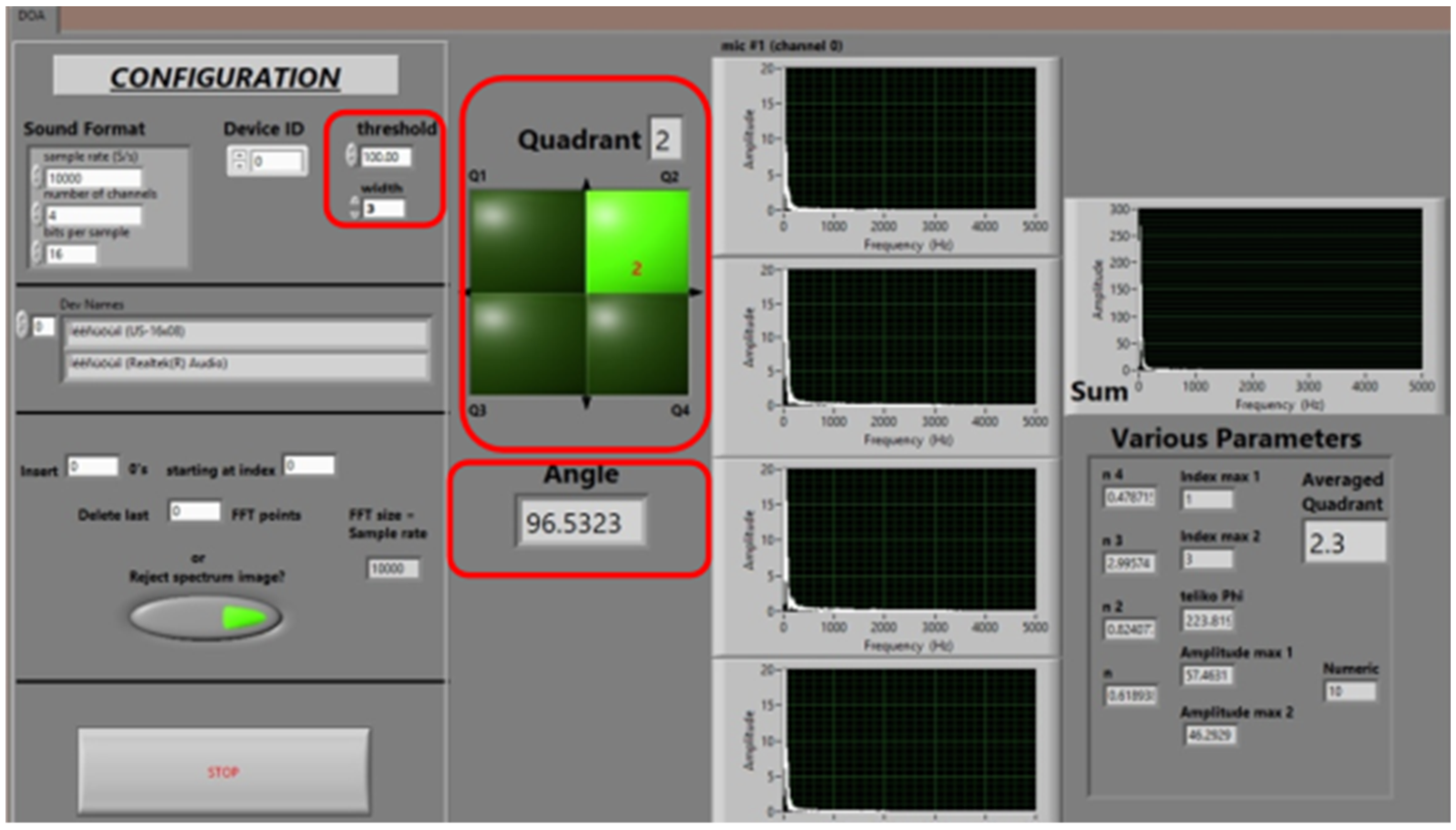 Sensors 22 08659 g009 Sensors 22 08659 g009