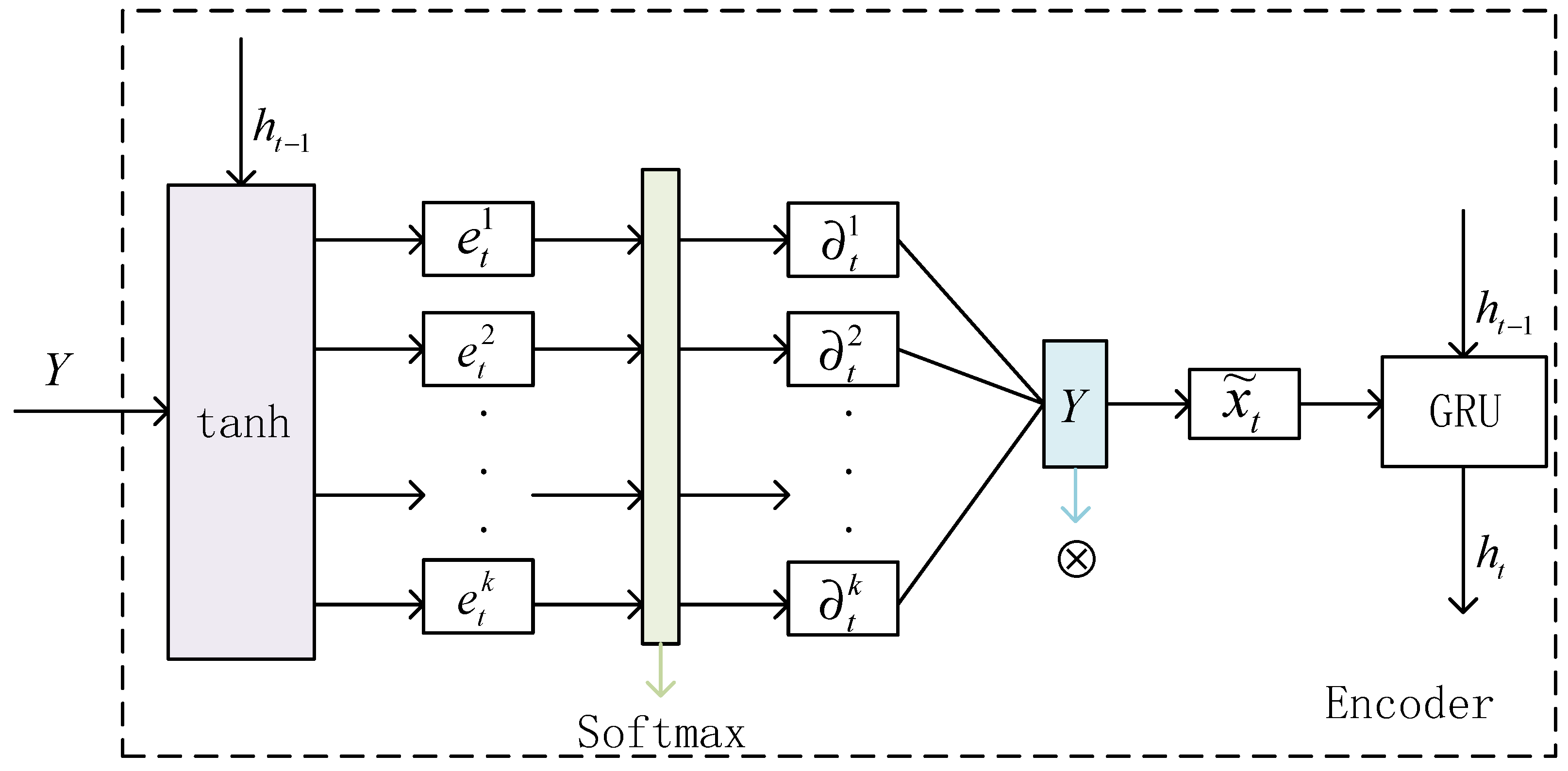 Sensors 22 08678 g003