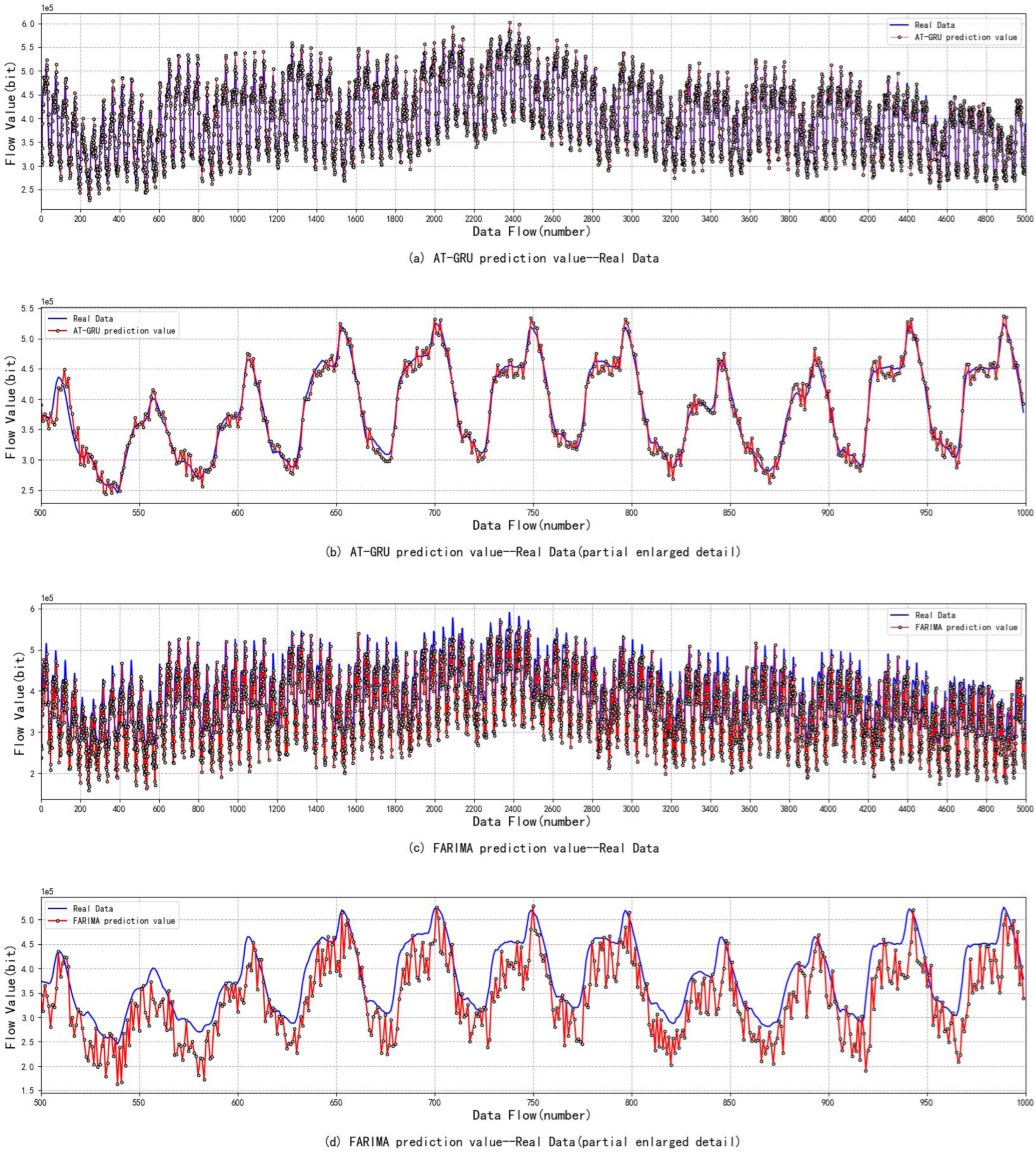 Sensors 22 08678 g010a