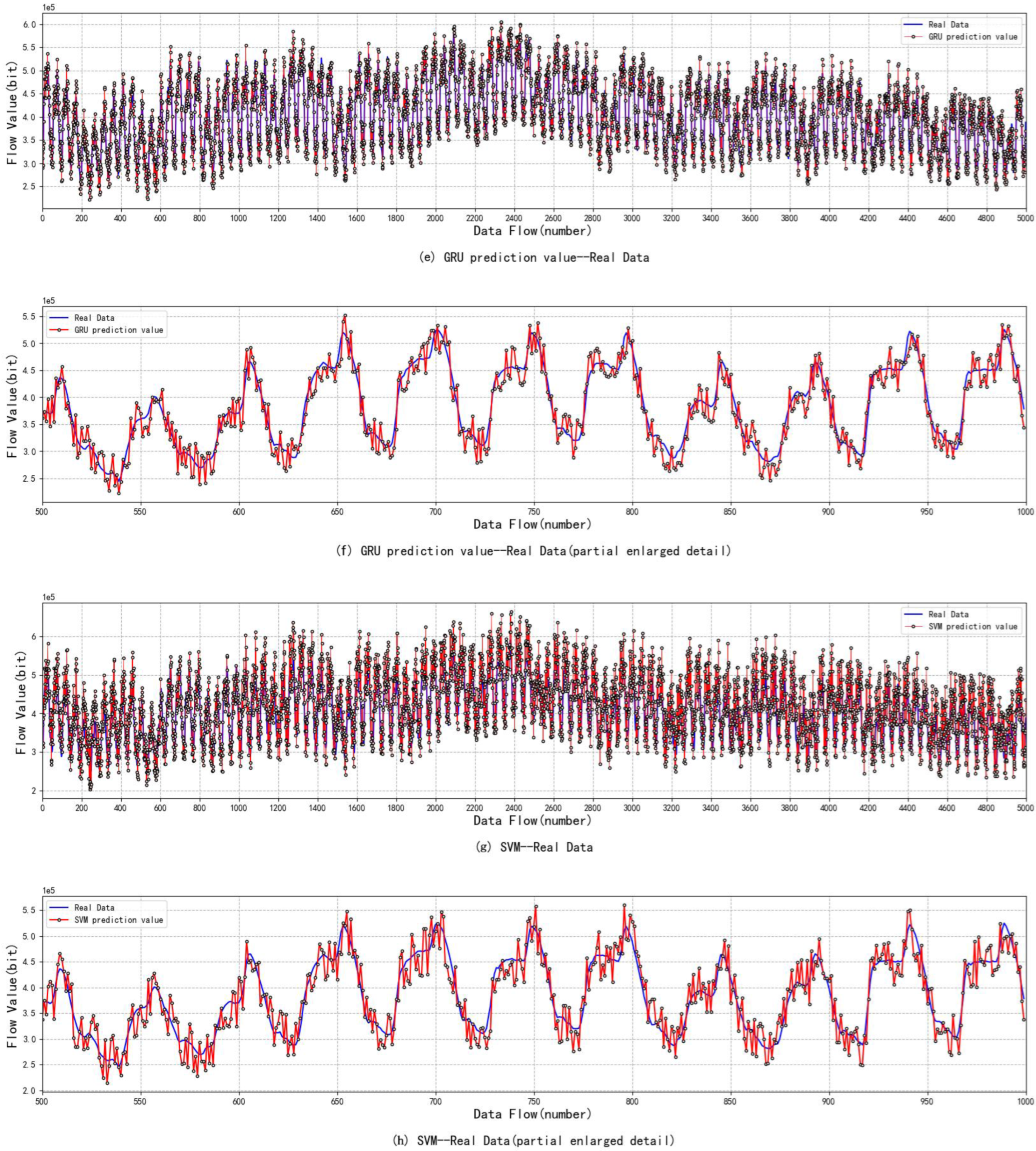 Sensors 22 08678 g010b