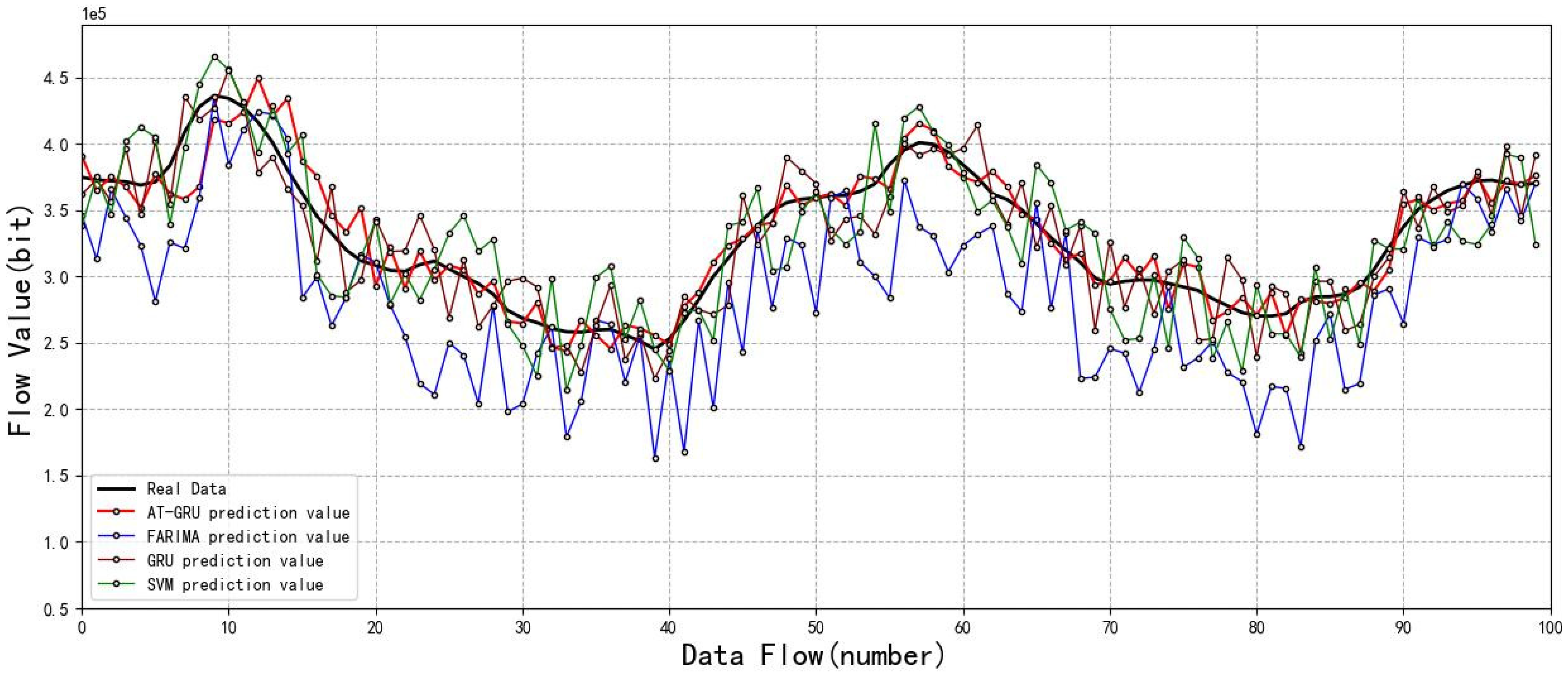 Sensors 22 08678 g011