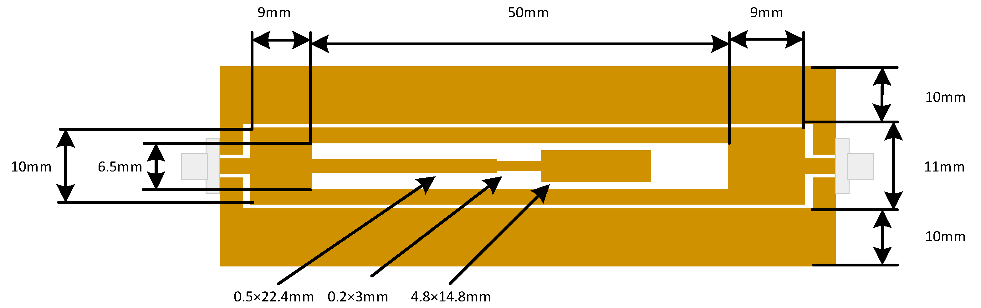 Sensors 22 08681 g003