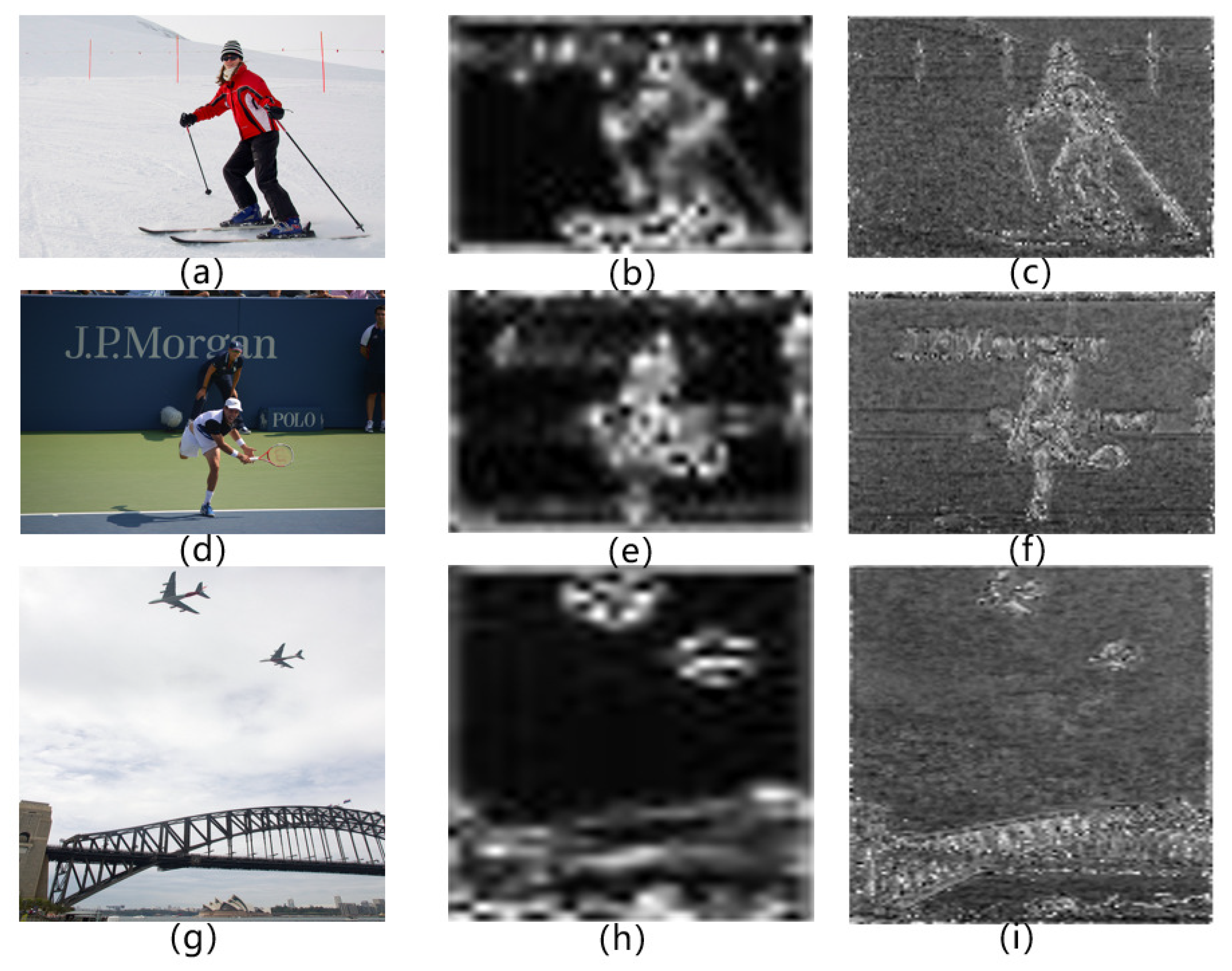 Sensors 22 08686 g008