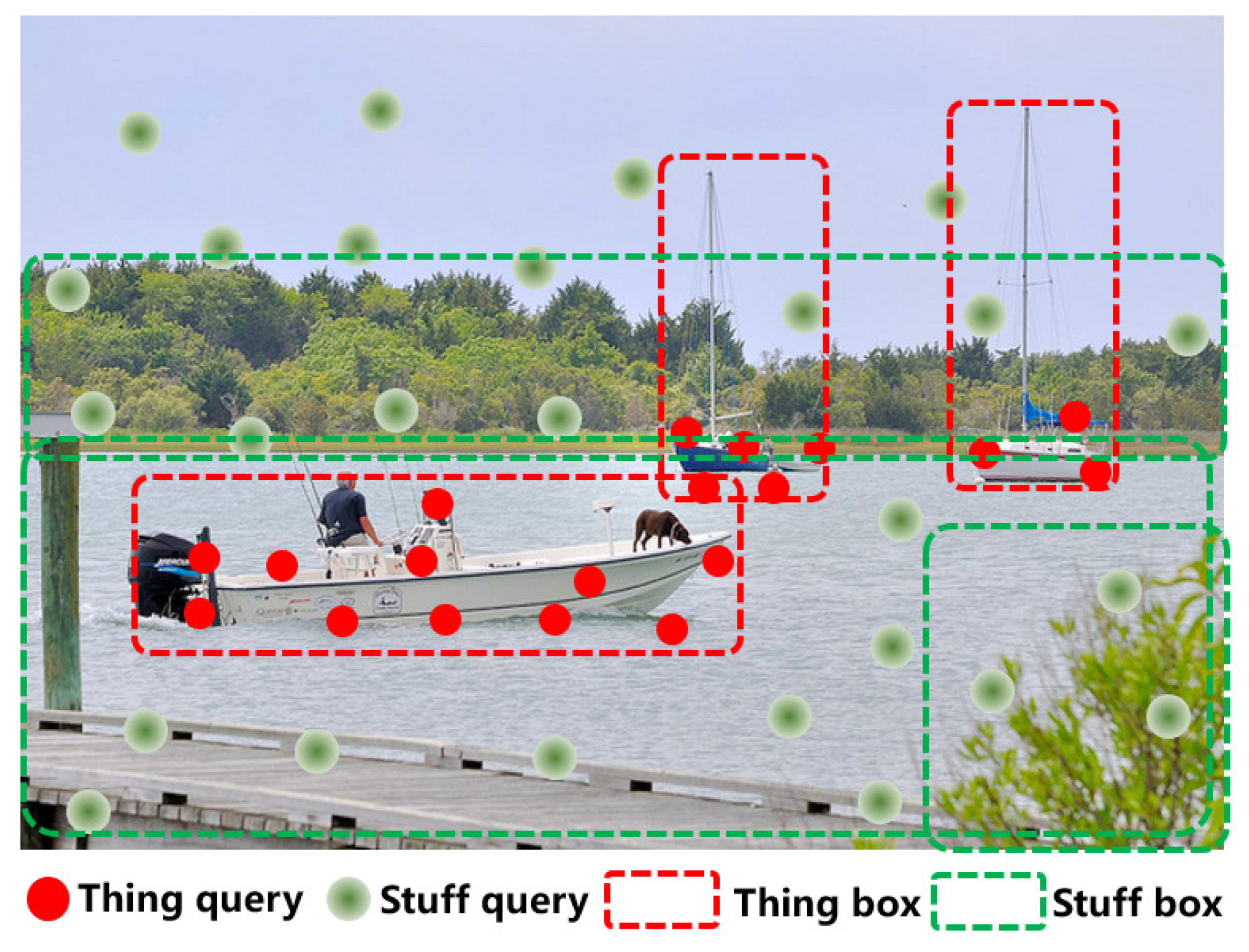 Sensors 22 08686 g009