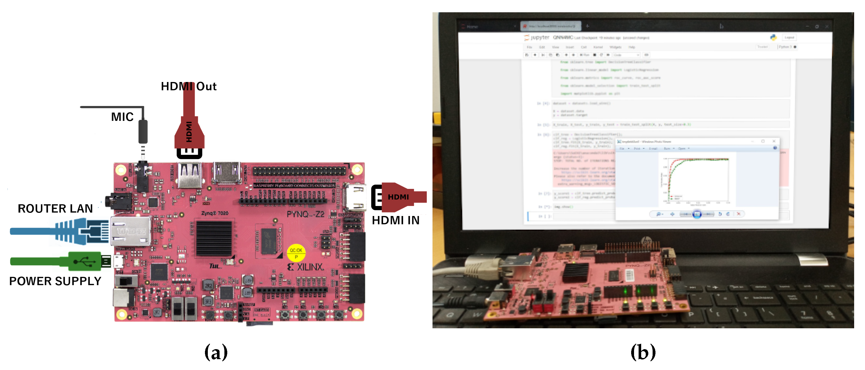 Sensors 22 08694 g009