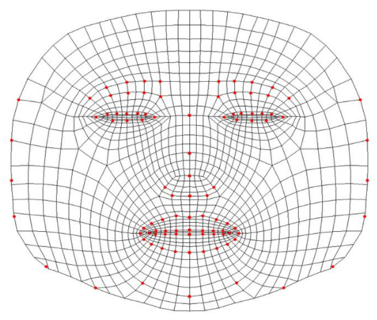 Sensors 22 08704 g003