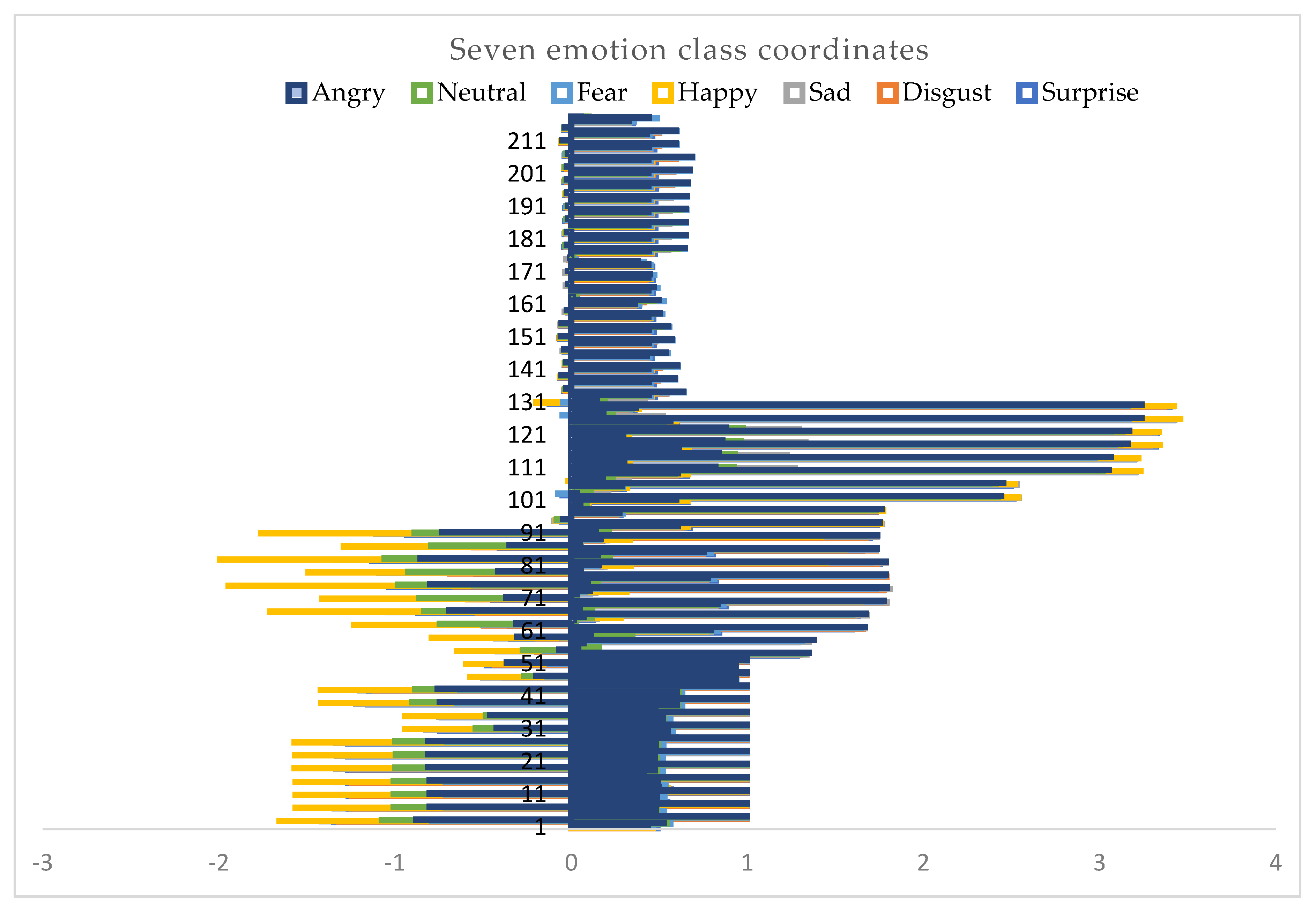 Sensors 22 08704 g006