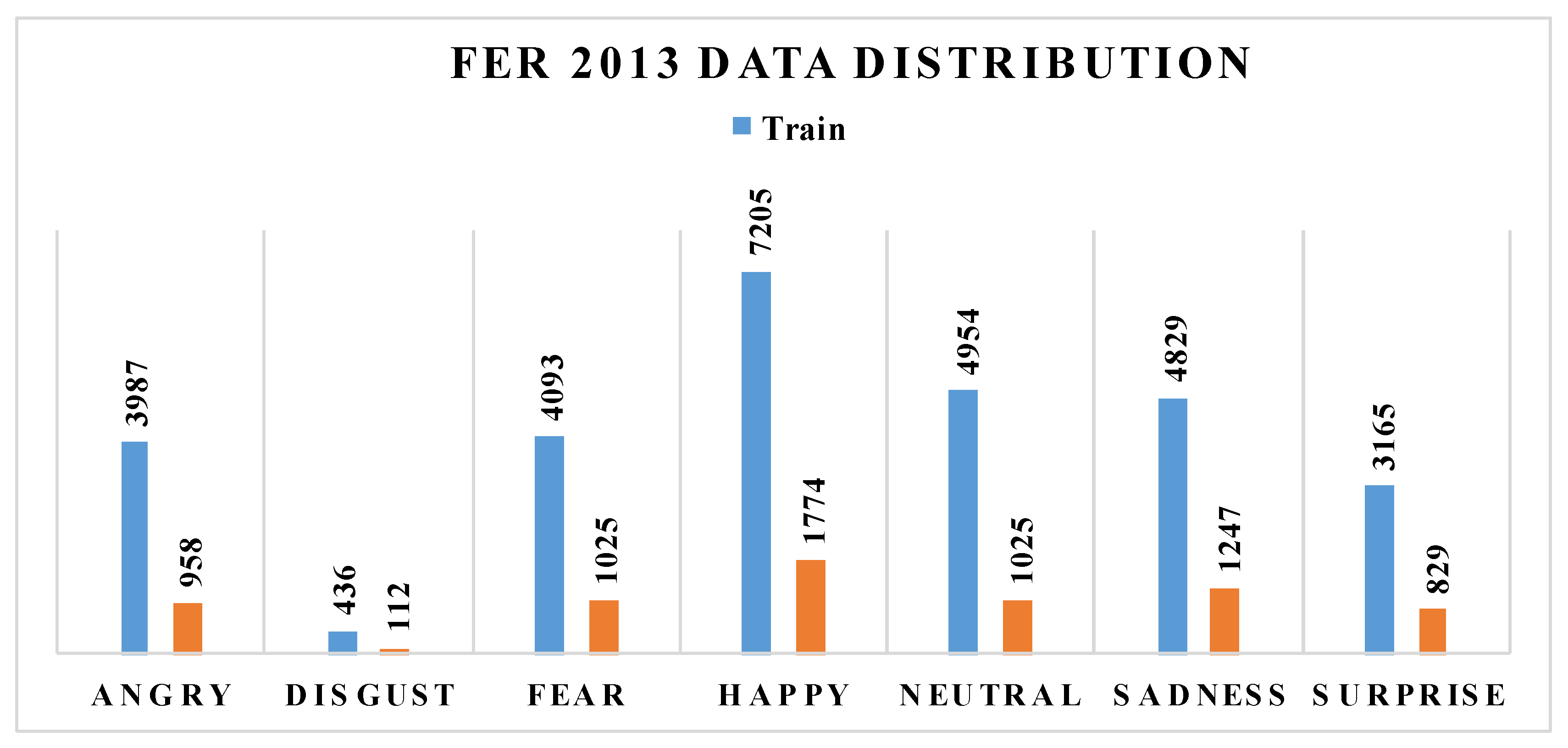 Sensors 22 08704 g007