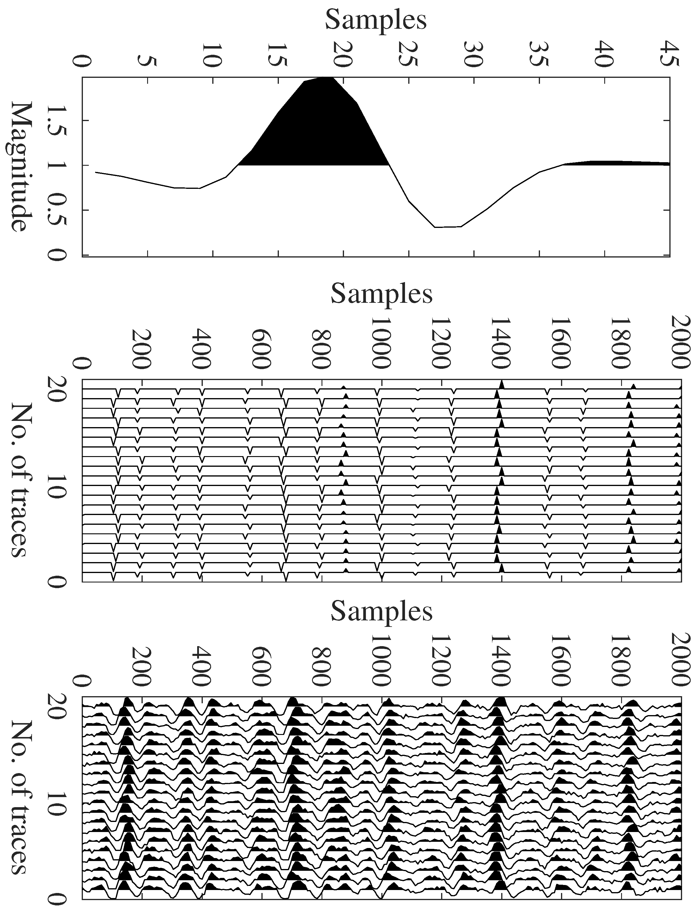 Sensors 22 08712 g001