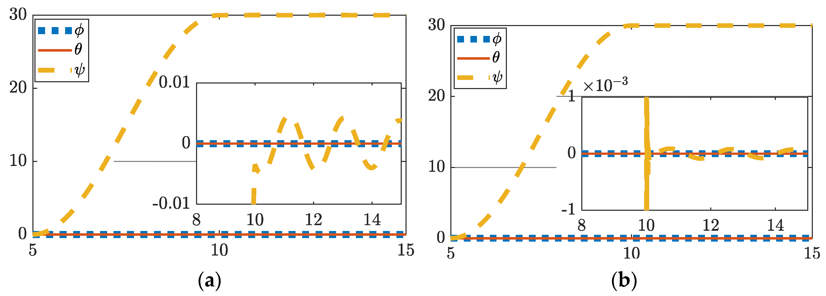 Sensors 22 08723 g003