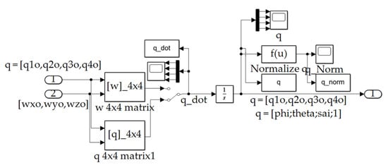Sensors 22 08723 g0a10