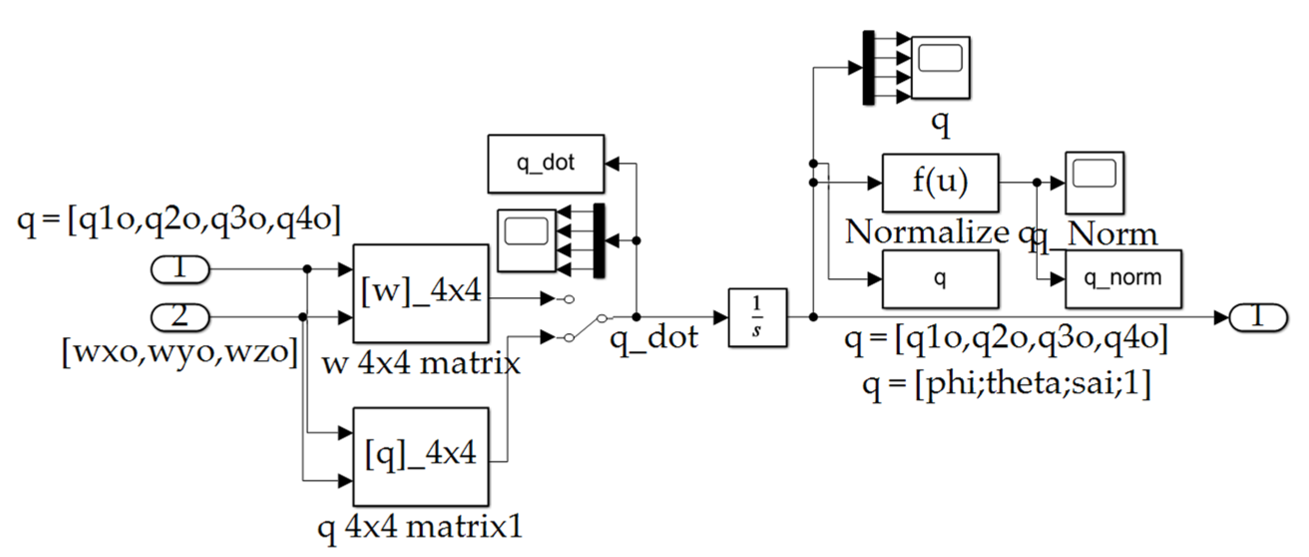 Sensors 22 08723 g0a10