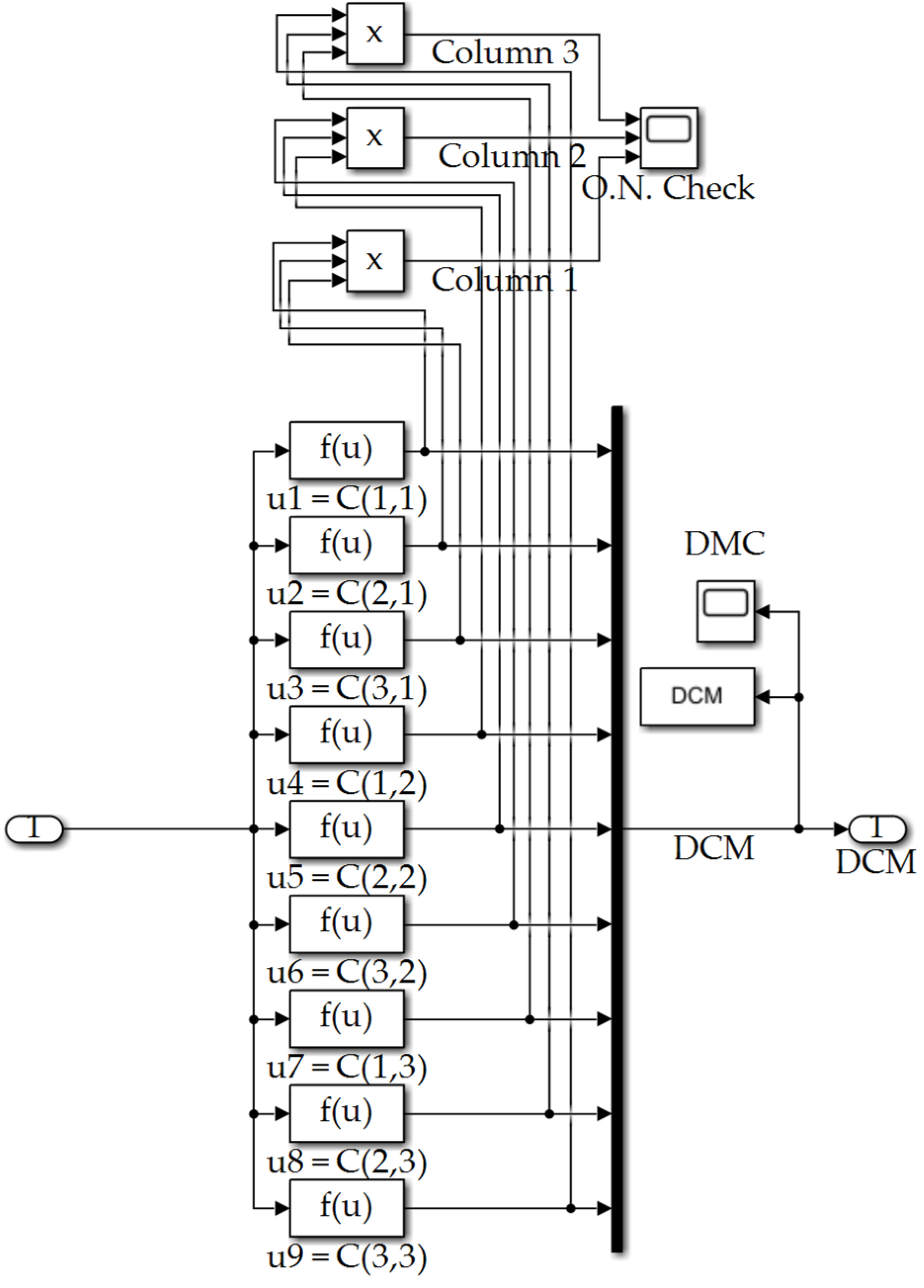 Sensors 22 08723 g0a12