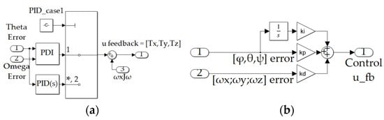 Sensors 22 08723 g0a5