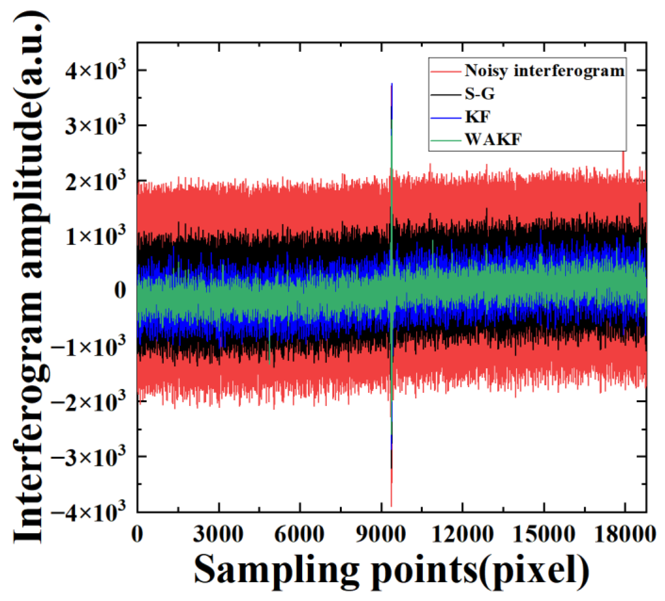 Sensors 22 08724 g002 Sensors 22 08724 g002
