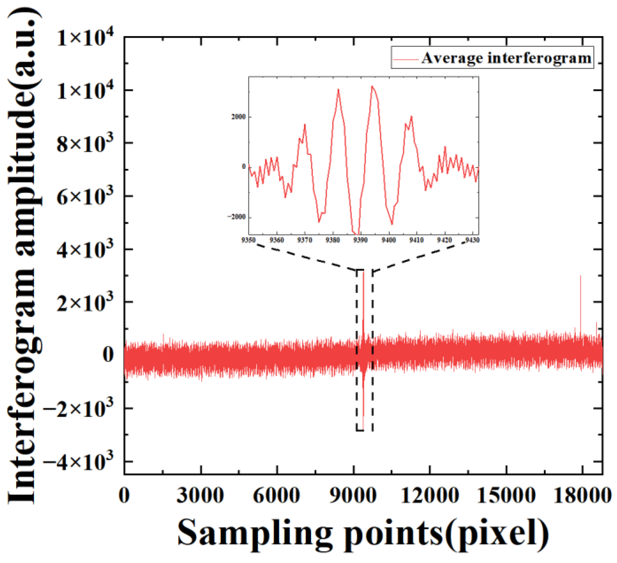 Sensors 22 08724 g004 Sensors 22 08724 g004