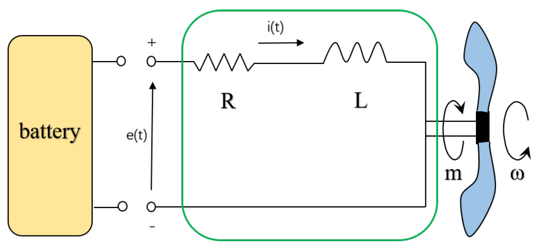 Sensors 22 08729 g001 Sensors 22 08729 g001
