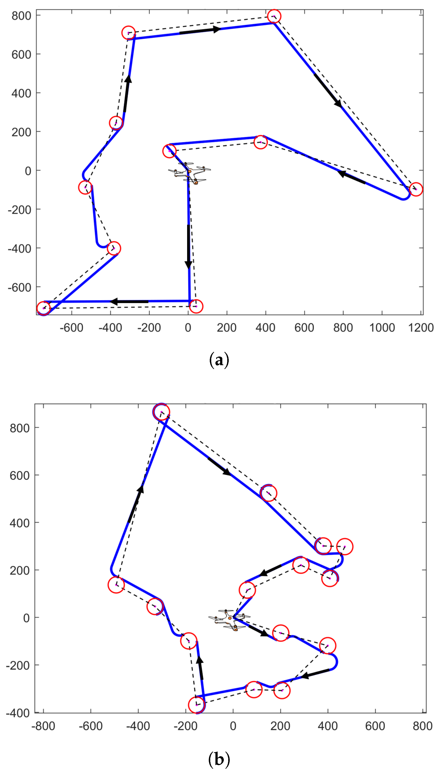 Sensors 22 08729 g009 Sensors 22 08729 g009