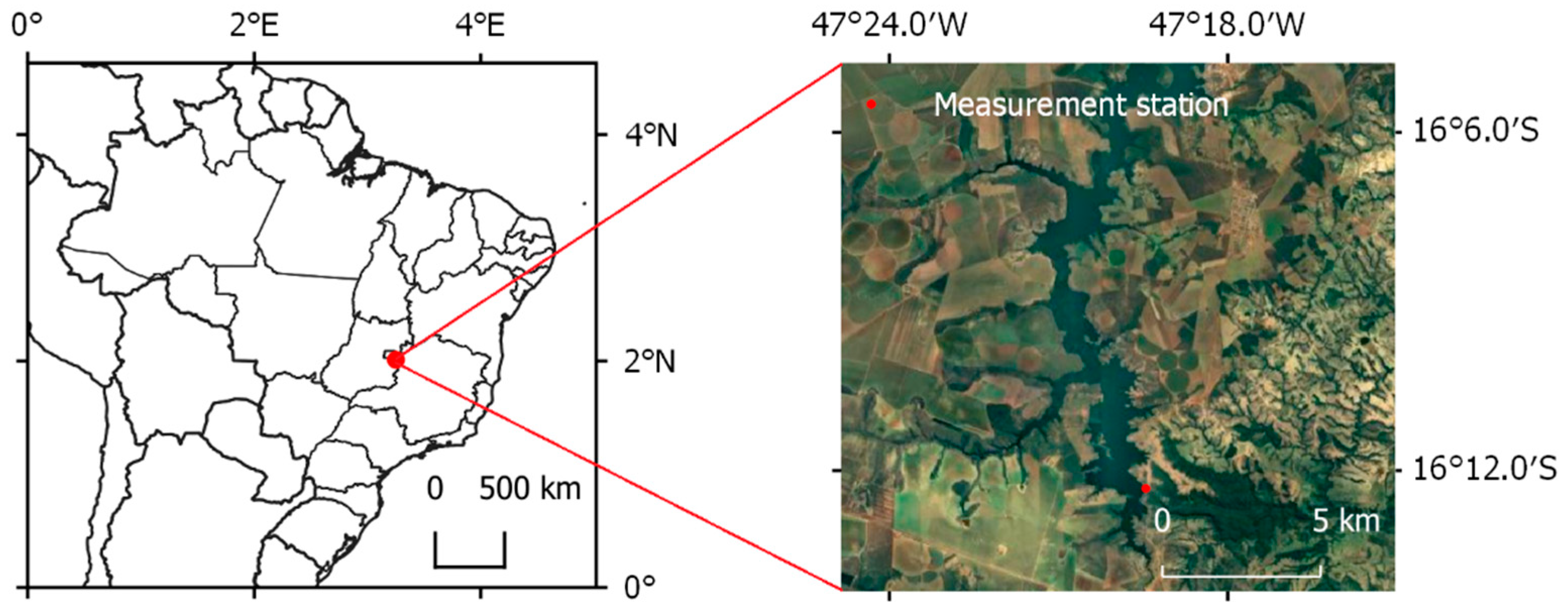 Sensors 22 08731 g001