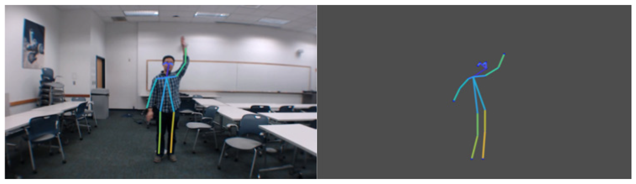 Sensors 22 08738 g008