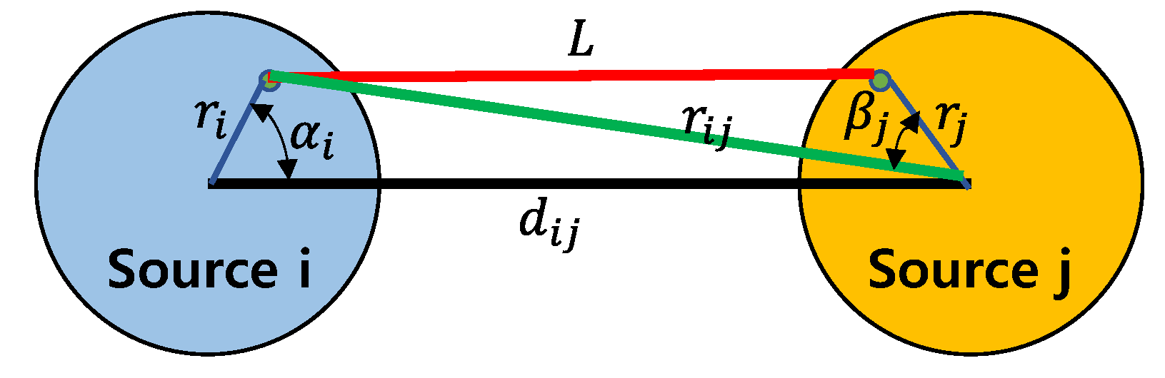 Sensors 22 08743 g005
