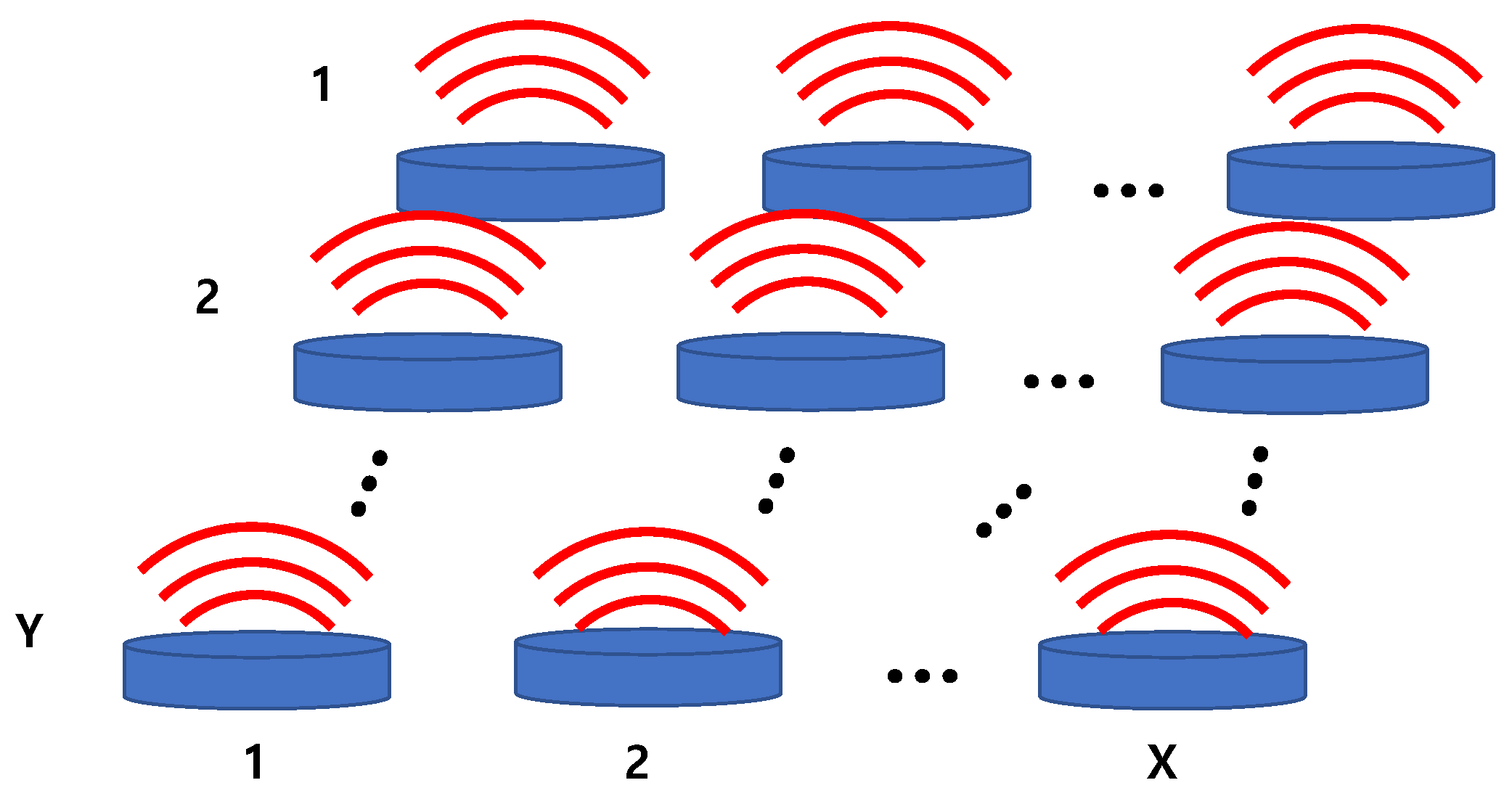 Sensors 22 08743 g007