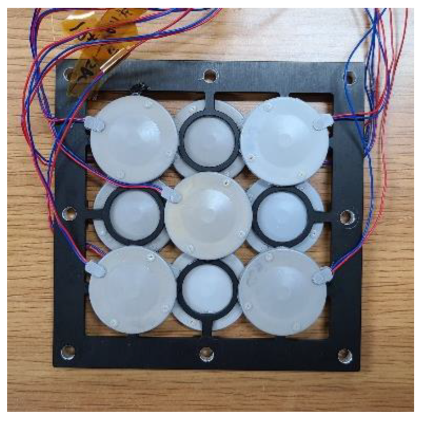 Sensors 22 08743 g010