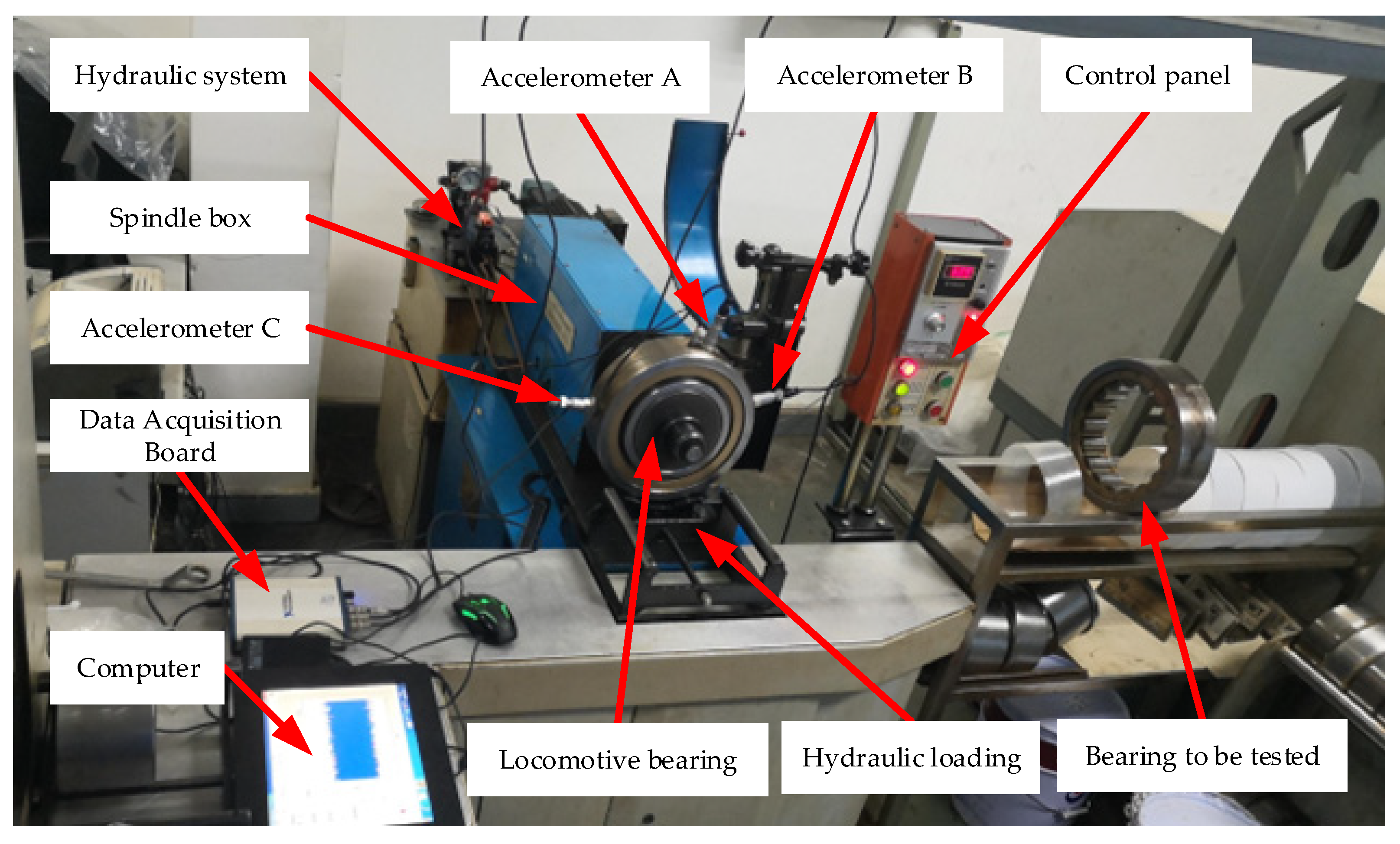 Sensors 22 08749 g006