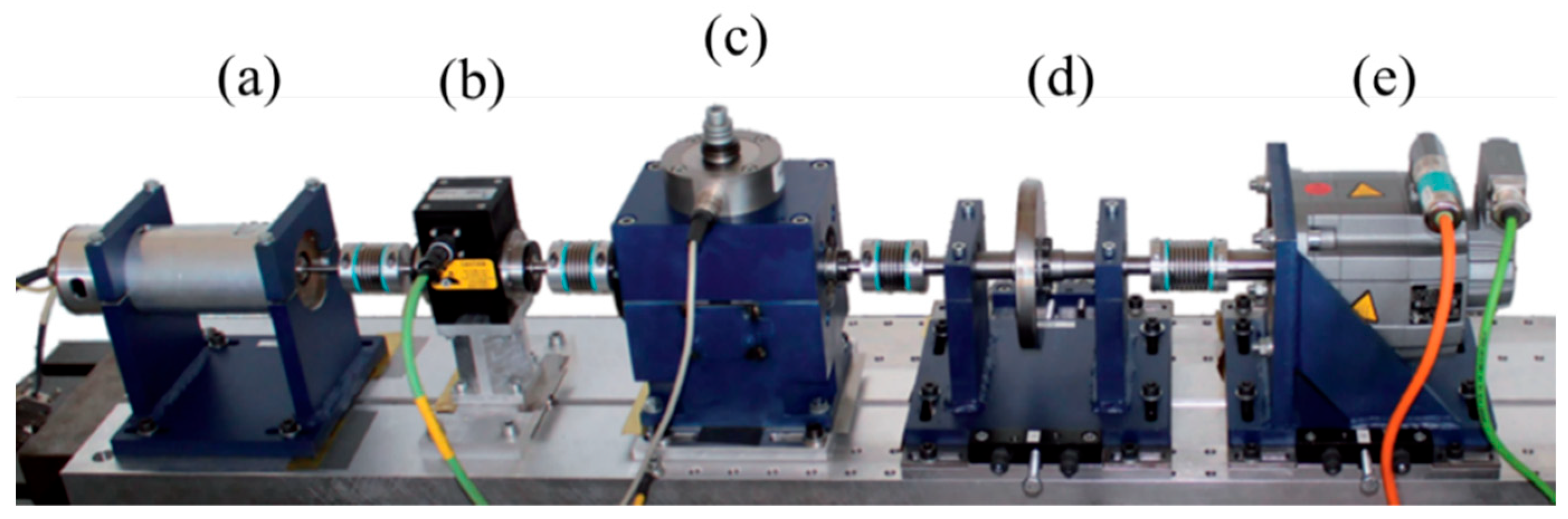 Sensors 22 08760 g002